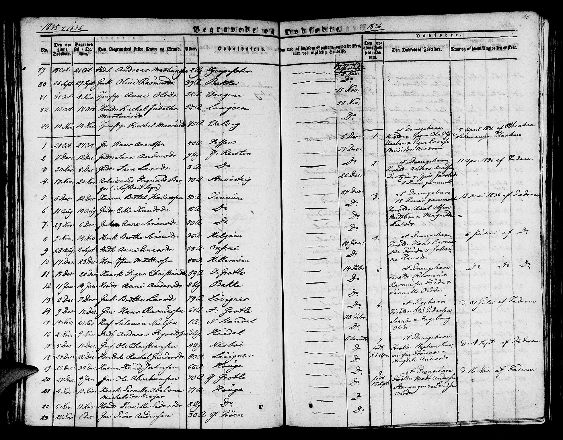 Kinn sokneprestembete, AV/SAB-A-80801/H/Haa/Haaa/L0004/0002: Parish register (official) no. A 4II, 1822-1840, p. 45