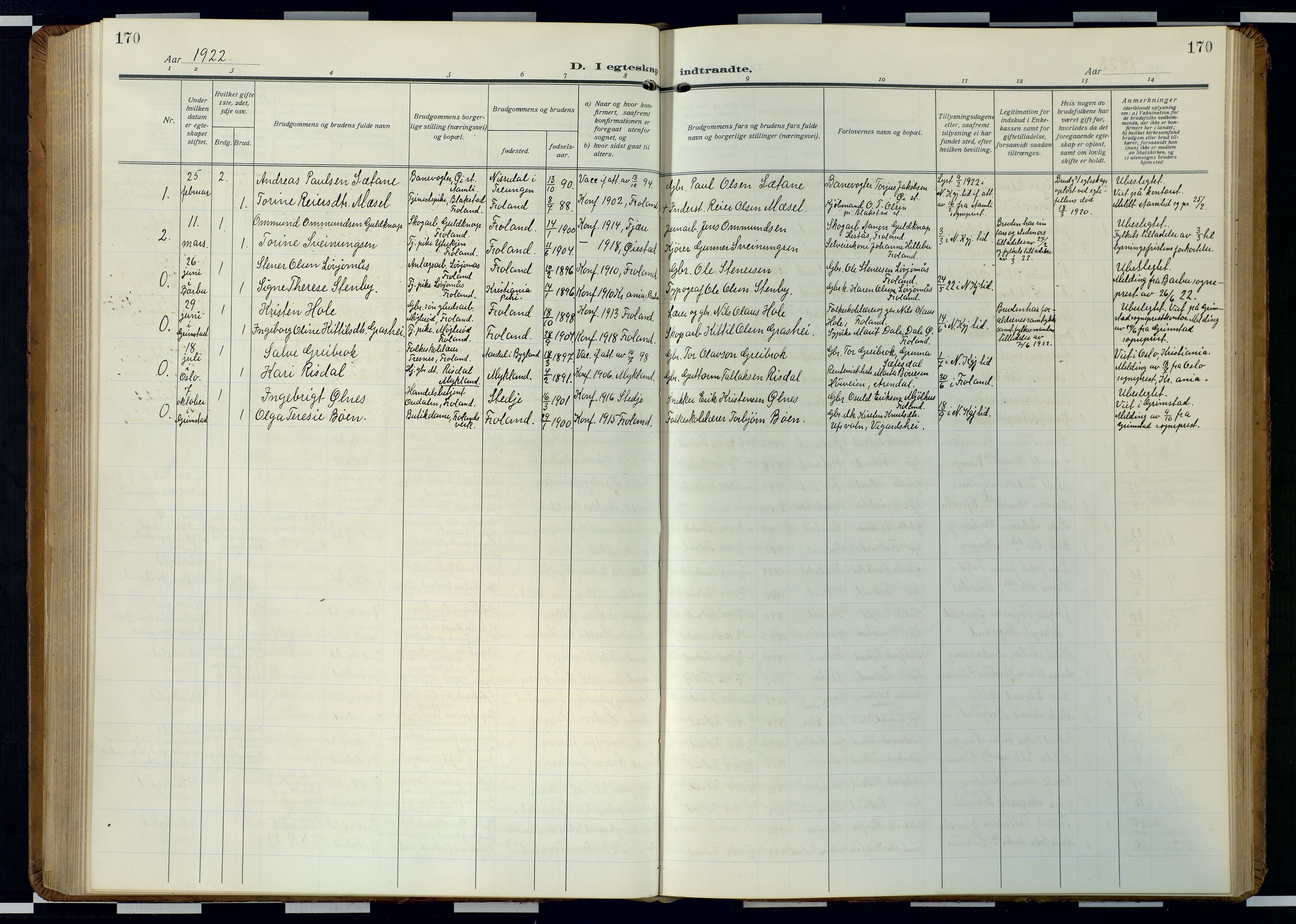 Froland sokneprestkontor, SAK/1111-0013/F/Fb/L0011: Parish register (copy) no. B 11, 1921-1947, p. 170