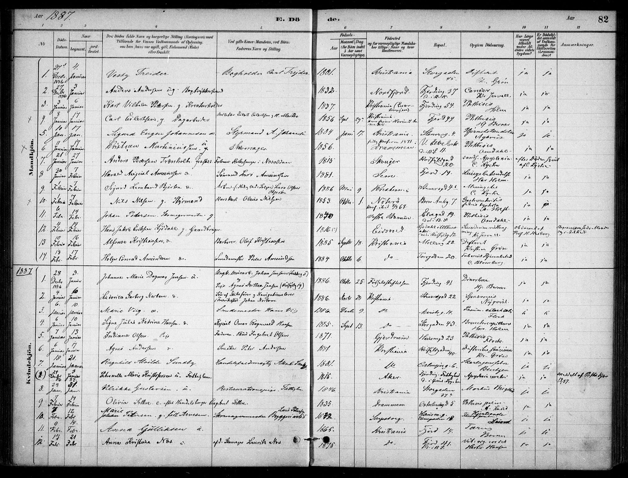 Jakob prestekontor Kirkebøker, SAO/A-10850/F/Fa/L0007: Parish register (official) no. 7, 1880-1905, p. 82