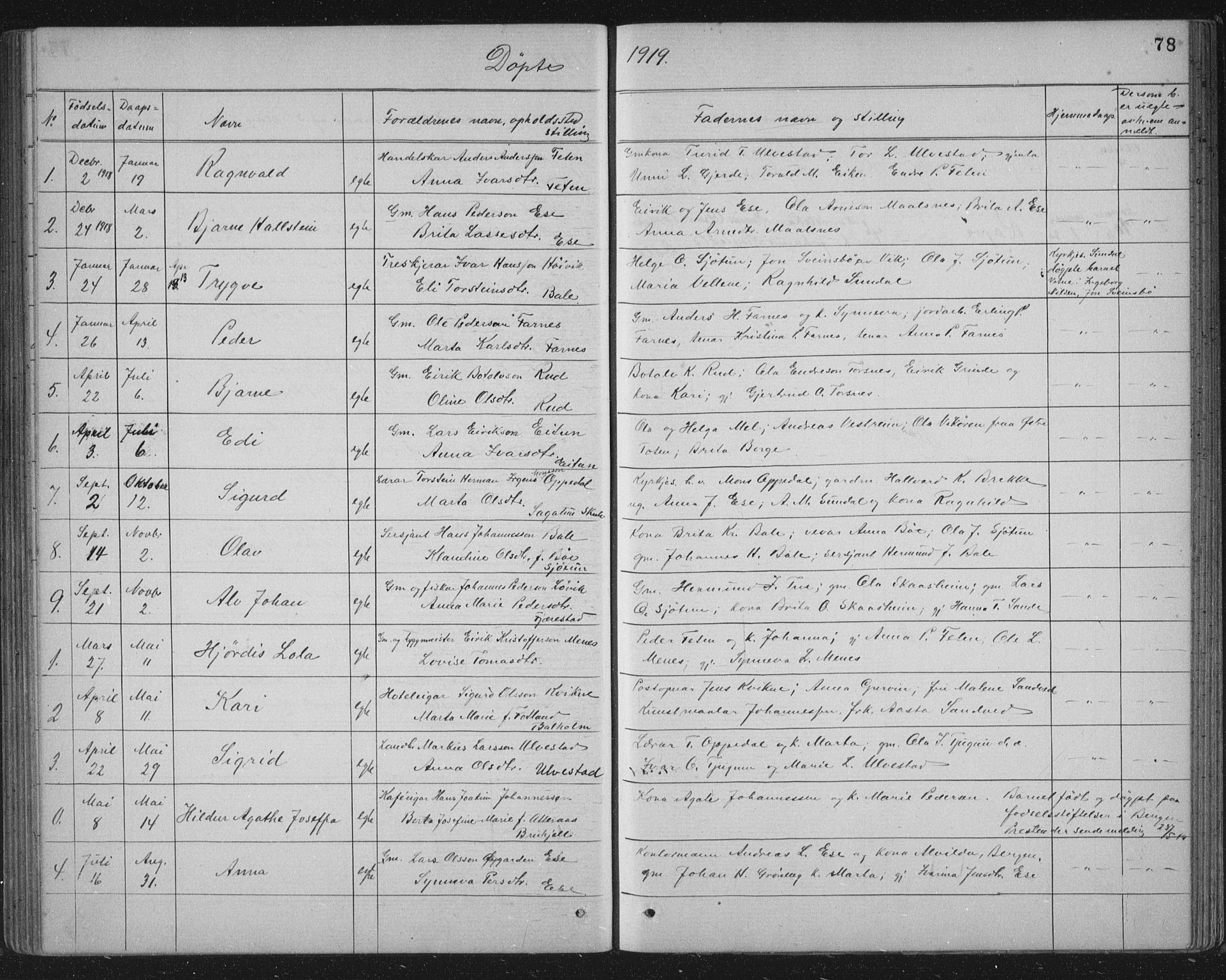 Balestrand sokneprestembete, AV/SAB-A-79601/H/Hab/Haba/L0002: Parish register (copy) no. A 2, 1880-1919, p. 78