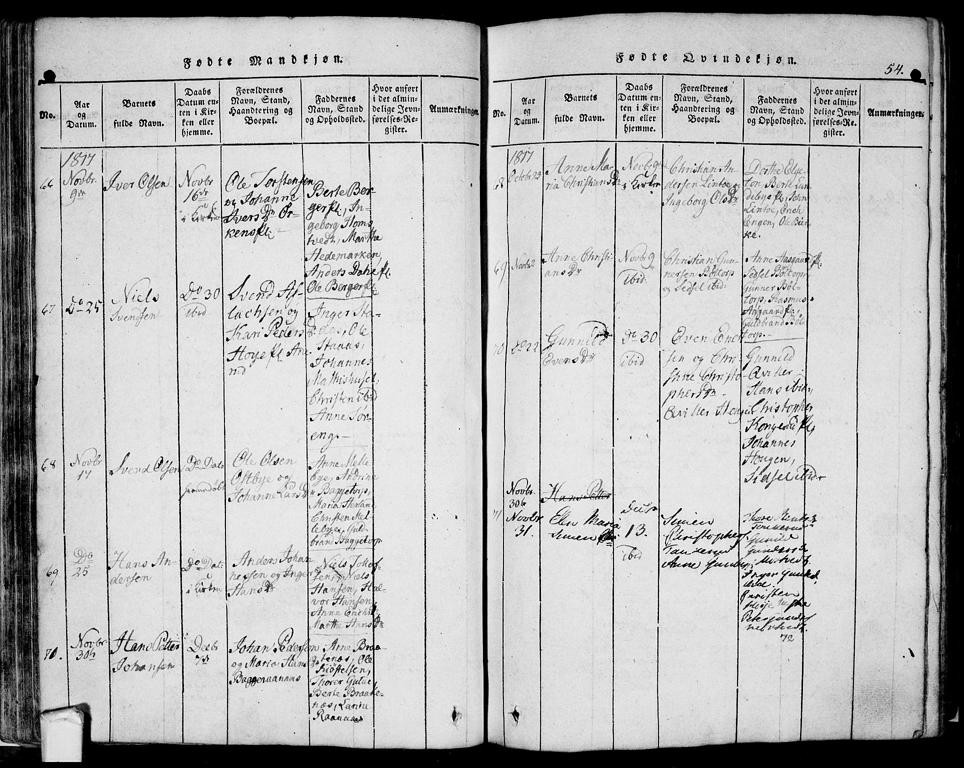 Eidsberg prestekontor Kirkebøker, AV/SAO-A-10905/F/Fa/L0007: Parish register (official) no. I 7, 1814-1832, p. 54