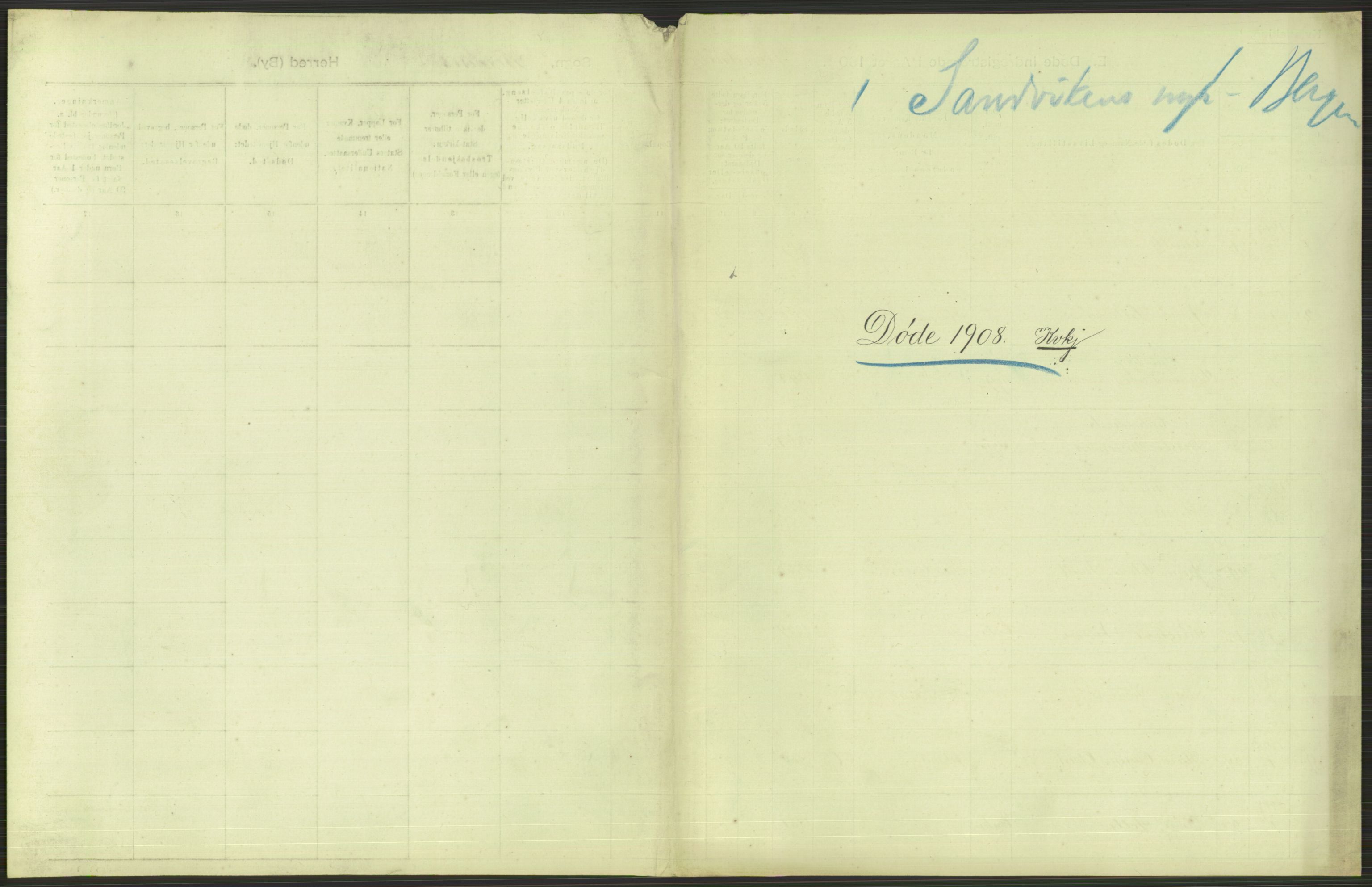 Statistisk sentralbyrå, Sosiodemografiske emner, Befolkning, AV/RA-S-2228/D/Df/Dfa/Dfaf/L0031: Bergen: Gifte, døde, dødfødte., 1908, p. 31