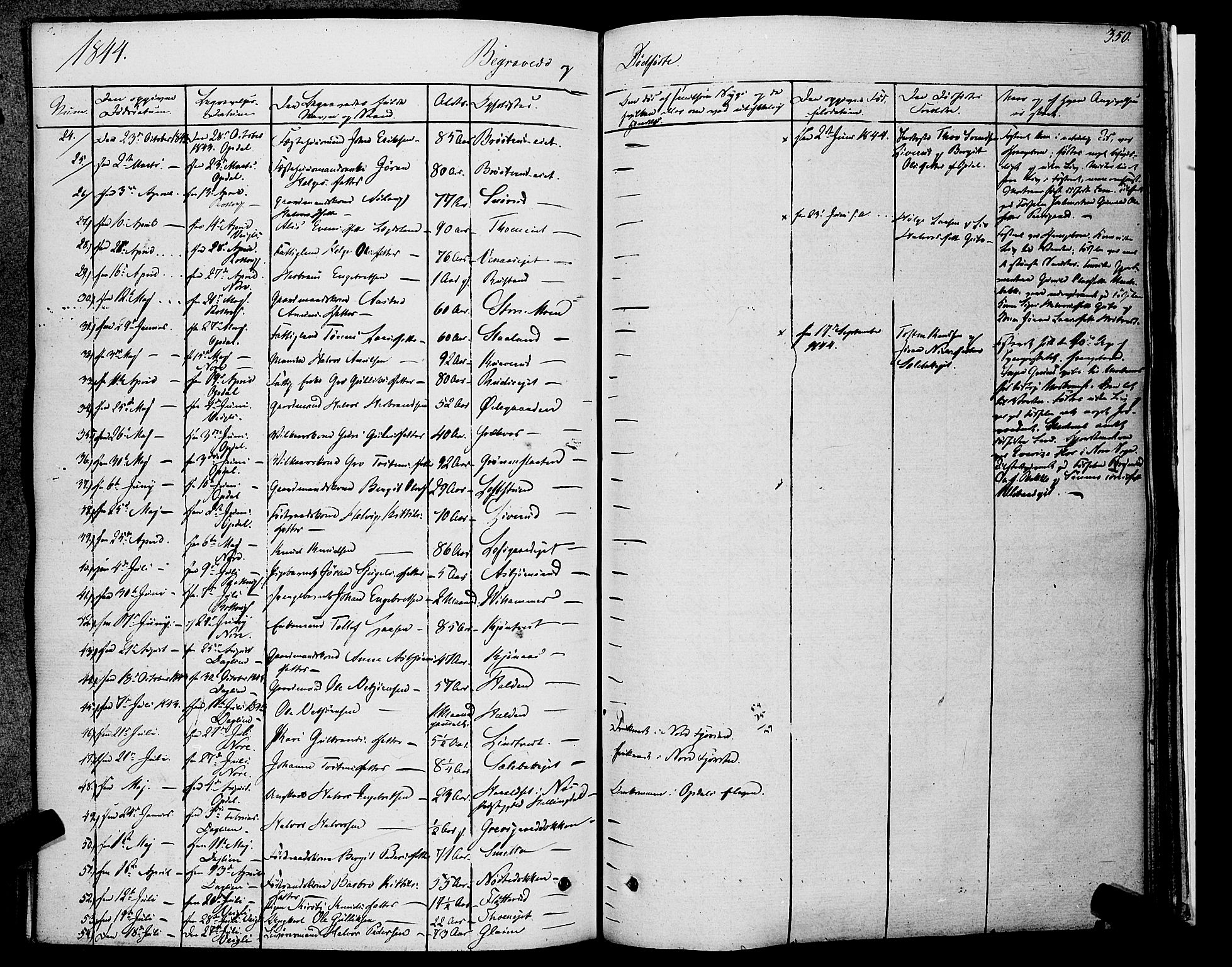 Rollag kirkebøker, AV/SAKO-A-240/F/Fa/L0007: Parish register (official) no. I 7, 1828-1847, p. 350