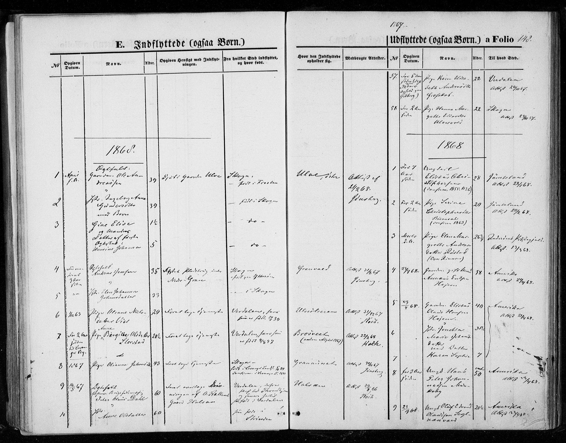 Ministerialprotokoller, klokkerbøker og fødselsregistre - Nord-Trøndelag, SAT/A-1458/721/L0206: Parish register (official) no. 721A01, 1864-1874, p. 148