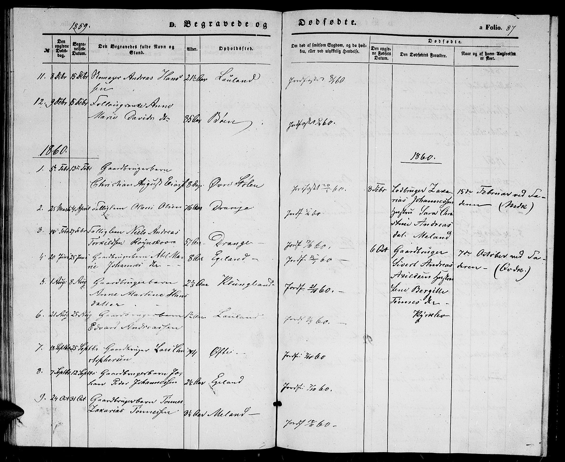 Herad sokneprestkontor, SAK/1111-0018/F/Fb/Fba/L0002: Parish register (copy) no. B 2, 1852-1862, p. 87