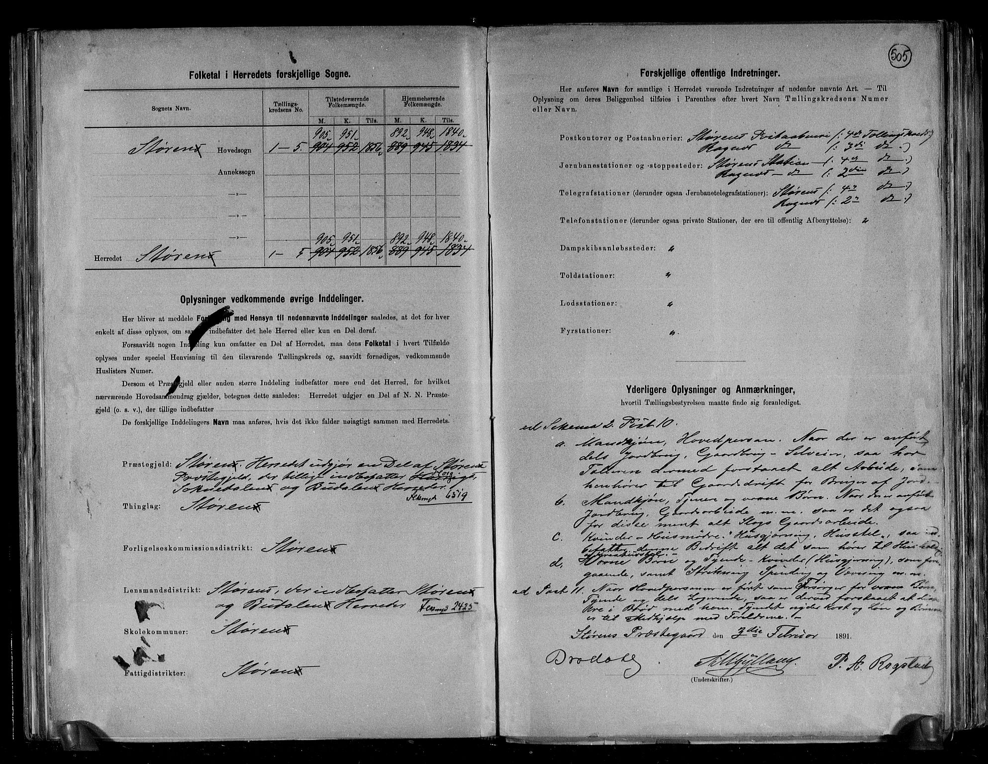 RA, 1891 census for 1648 Støren, 1891, p. 3