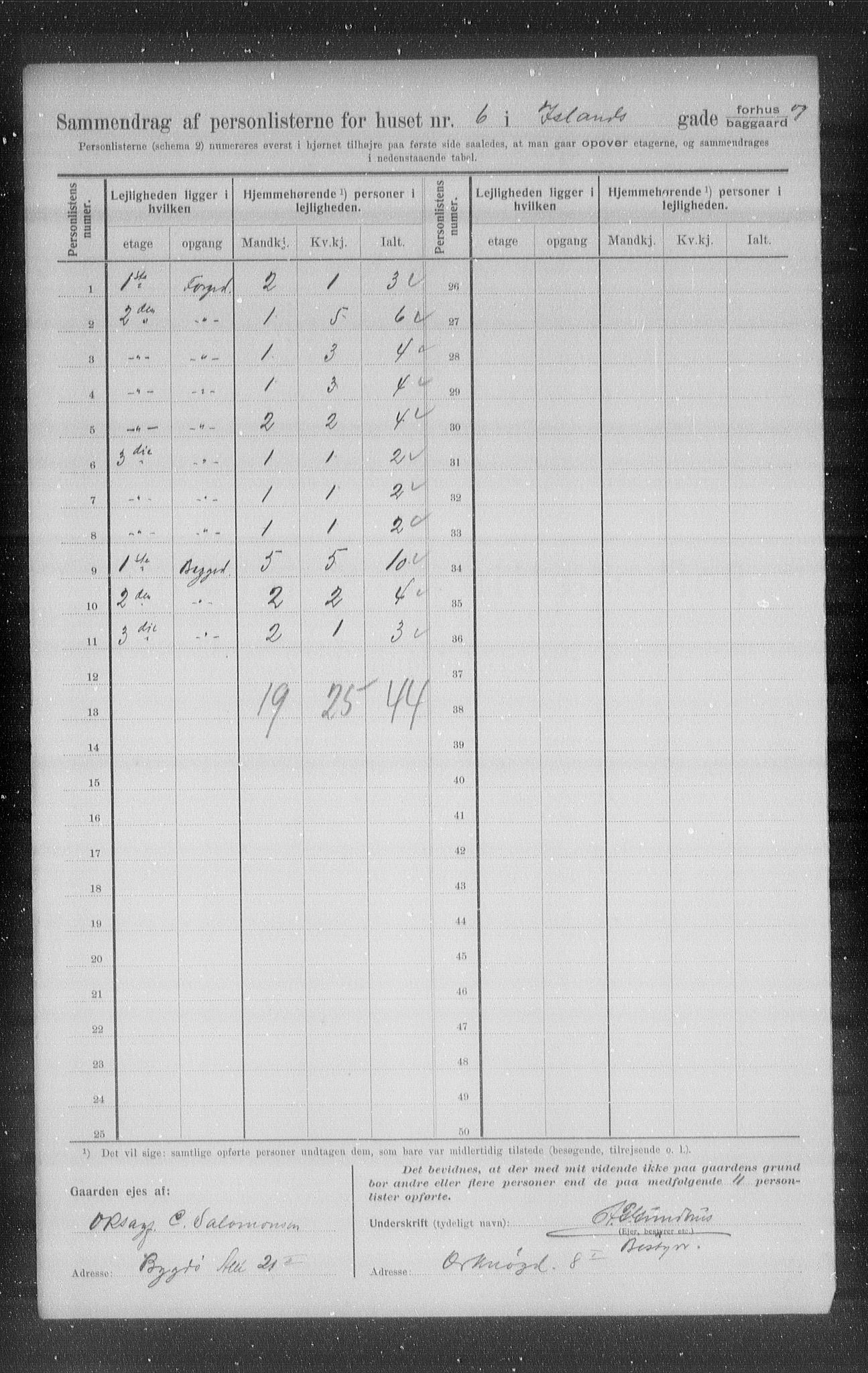 OBA, Municipal Census 1907 for Kristiania, 1907, p. 22852