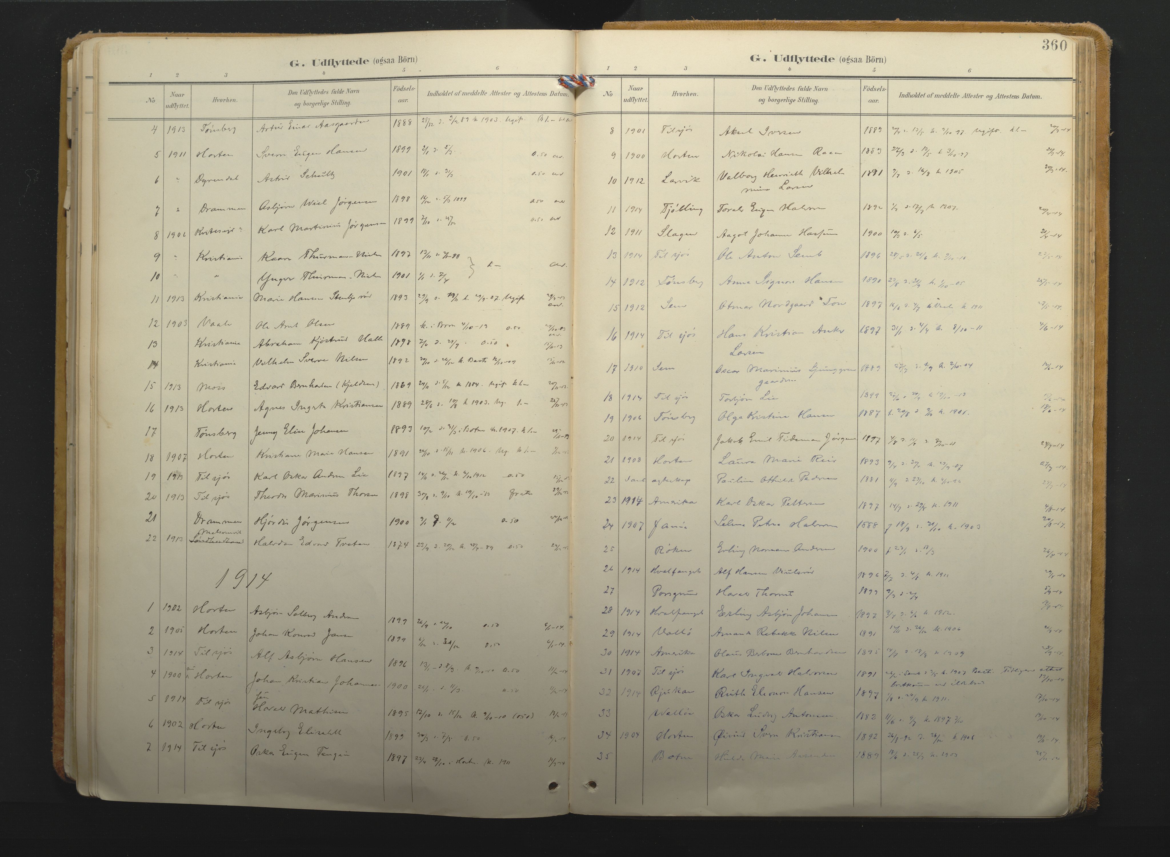 Borre kirkebøker, AV/SAKO-A-338/F/Fa/L0011: Parish register (official) no. I 11, 1897-1921, p. 360