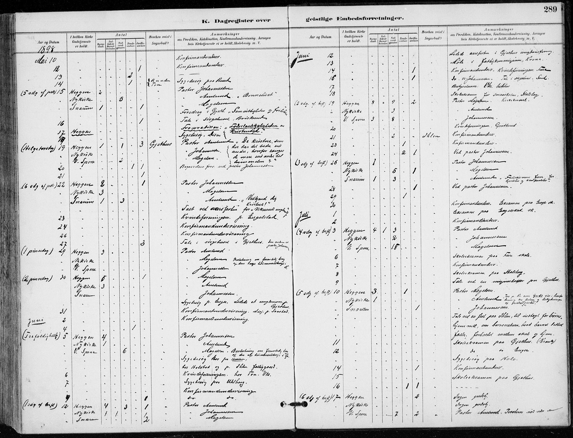 Modum kirkebøker, AV/SAKO-A-234/F/Fa/L0012: Parish register (official) no. 12, 1890-1898, p. 289