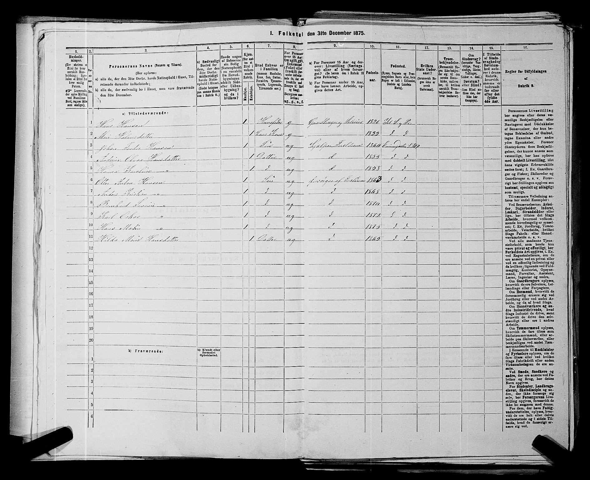 RA, 1875 census for 0117P Idd, 1875, p. 663