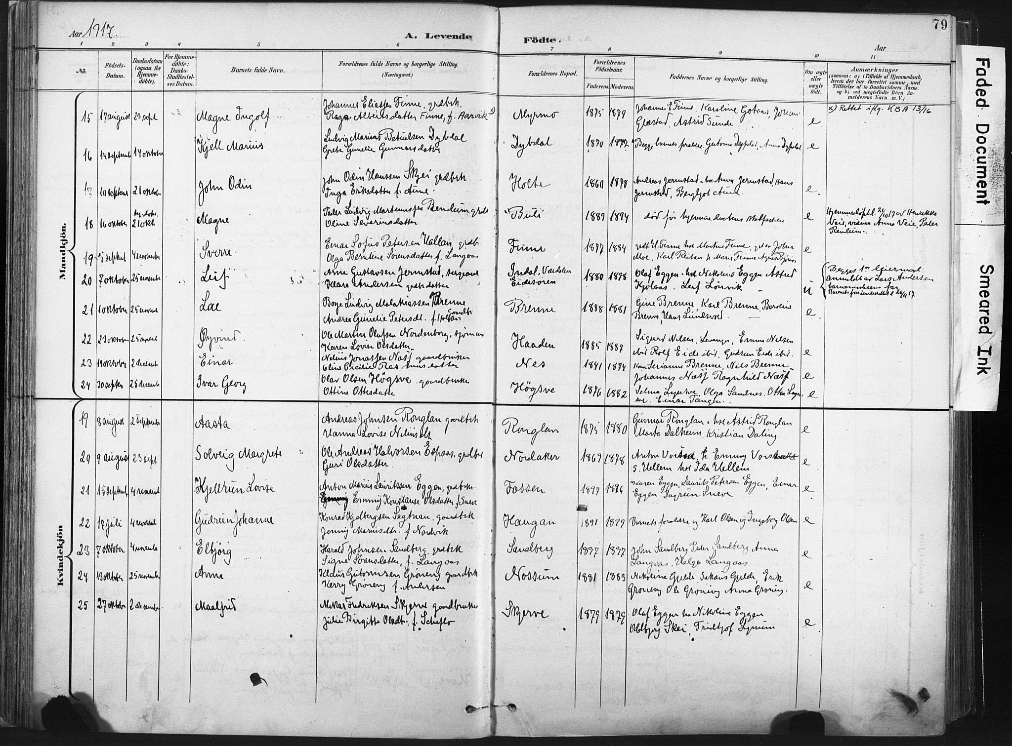 Ministerialprotokoller, klokkerbøker og fødselsregistre - Nord-Trøndelag, AV/SAT-A-1458/717/L0162: Parish register (official) no. 717A12, 1898-1923, p. 79