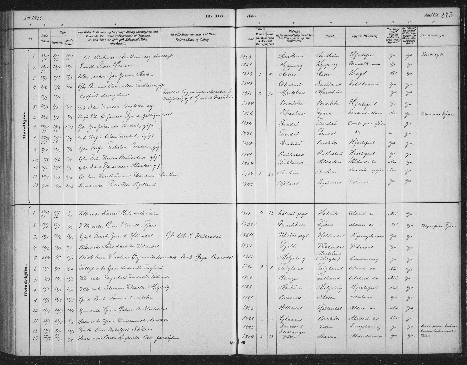 Skånevik sokneprestembete, AV/SAB-A-77801/H/Hab: Parish register (copy) no. B 2, 1881-1920, p. 275