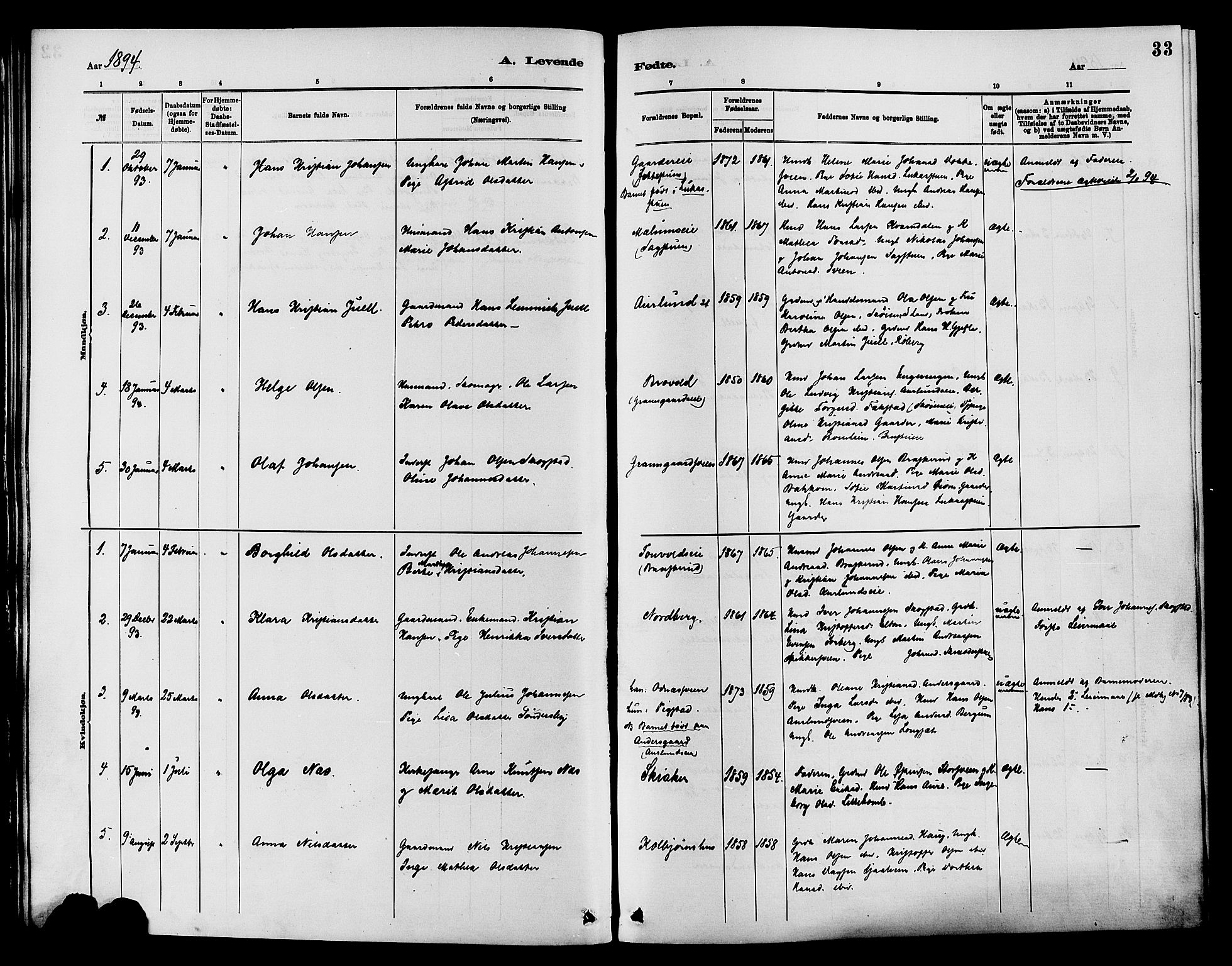 Nordre Land prestekontor, SAH/PREST-124/H/Ha/Haa/L0003: Parish register (official) no. 3, 1882-1896, p. 33