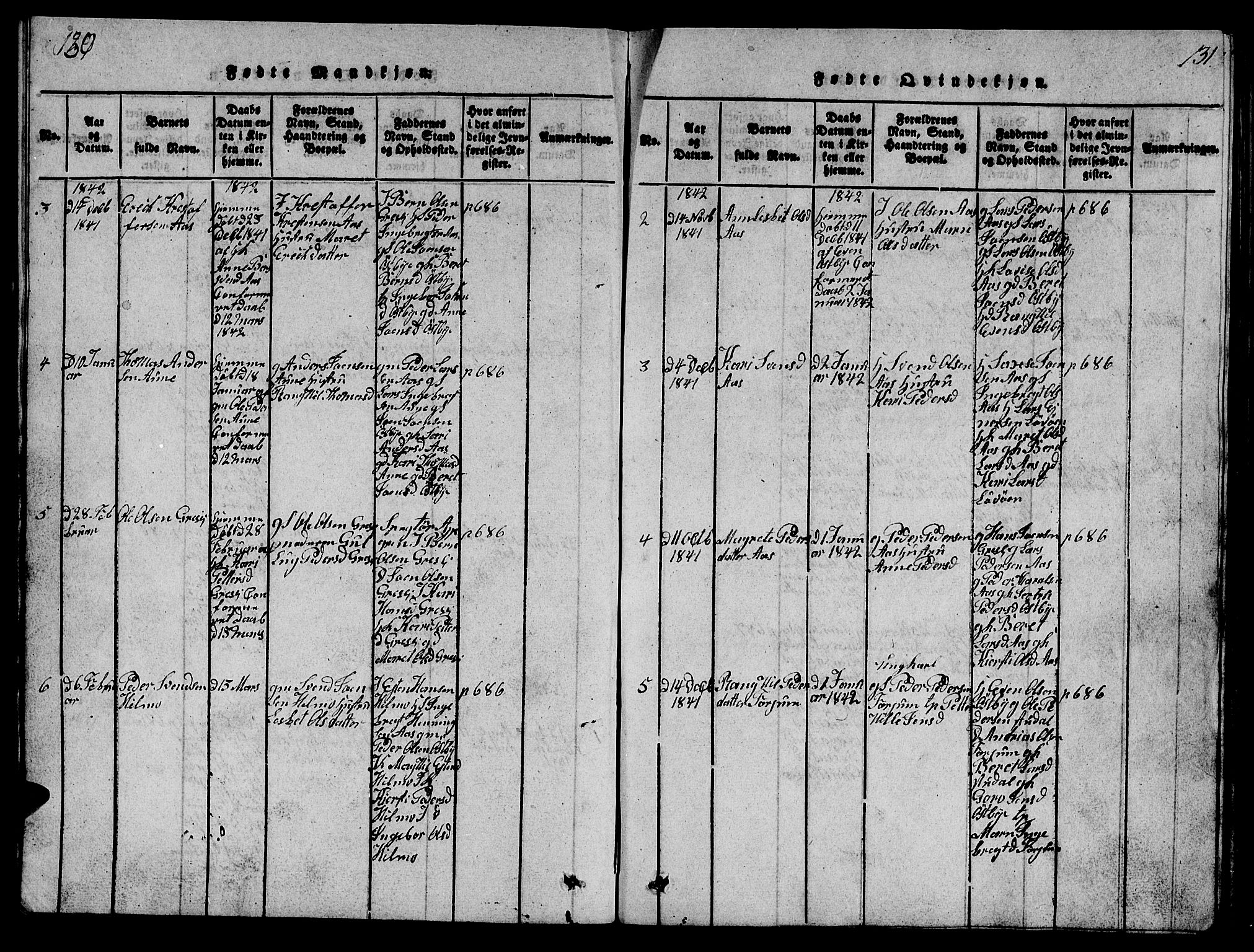 Ministerialprotokoller, klokkerbøker og fødselsregistre - Sør-Trøndelag, SAT/A-1456/698/L1164: Parish register (copy) no. 698C01, 1816-1861, p. 130-131