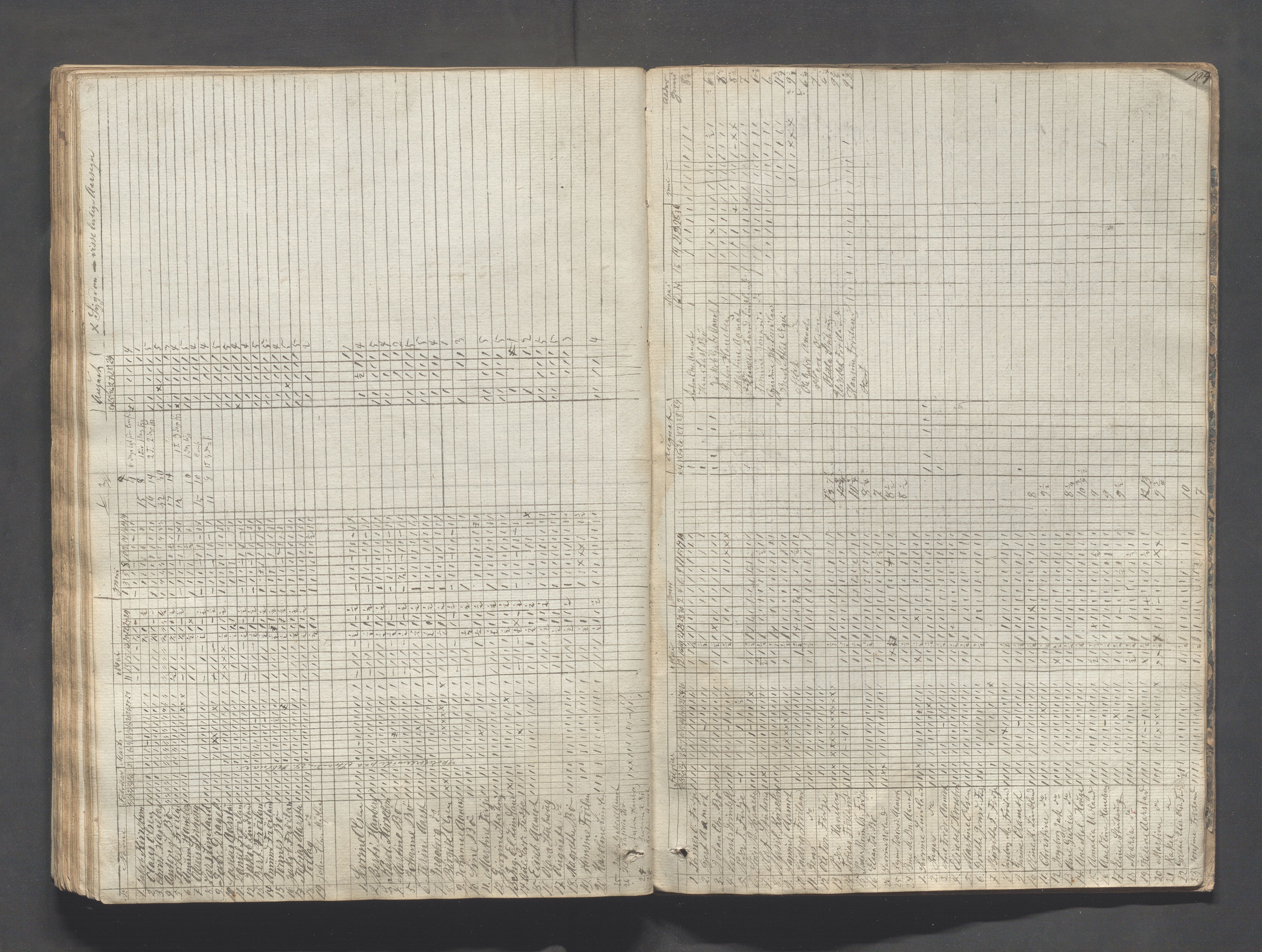 Sokndal kommune- Skolestyret/Skolekontoret, IKAR/K-101142/H/L0004: Skoleprotokoll - Sokndals faste skole, 1839-1861, p. 104