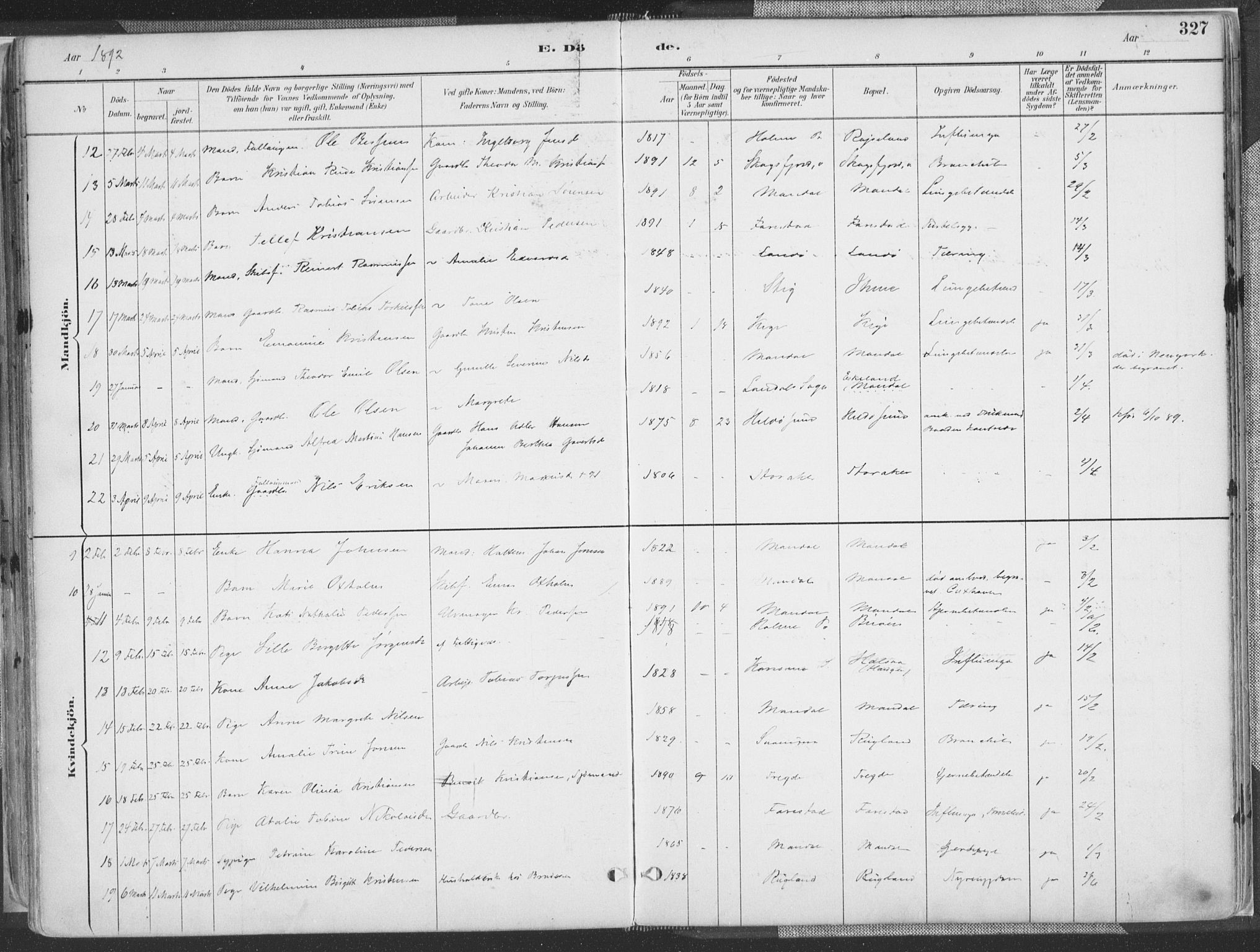 Mandal sokneprestkontor, AV/SAK-1111-0030/F/Fa/Faa/L0018: Parish register (official) no. A 18, 1890-1905, p. 327