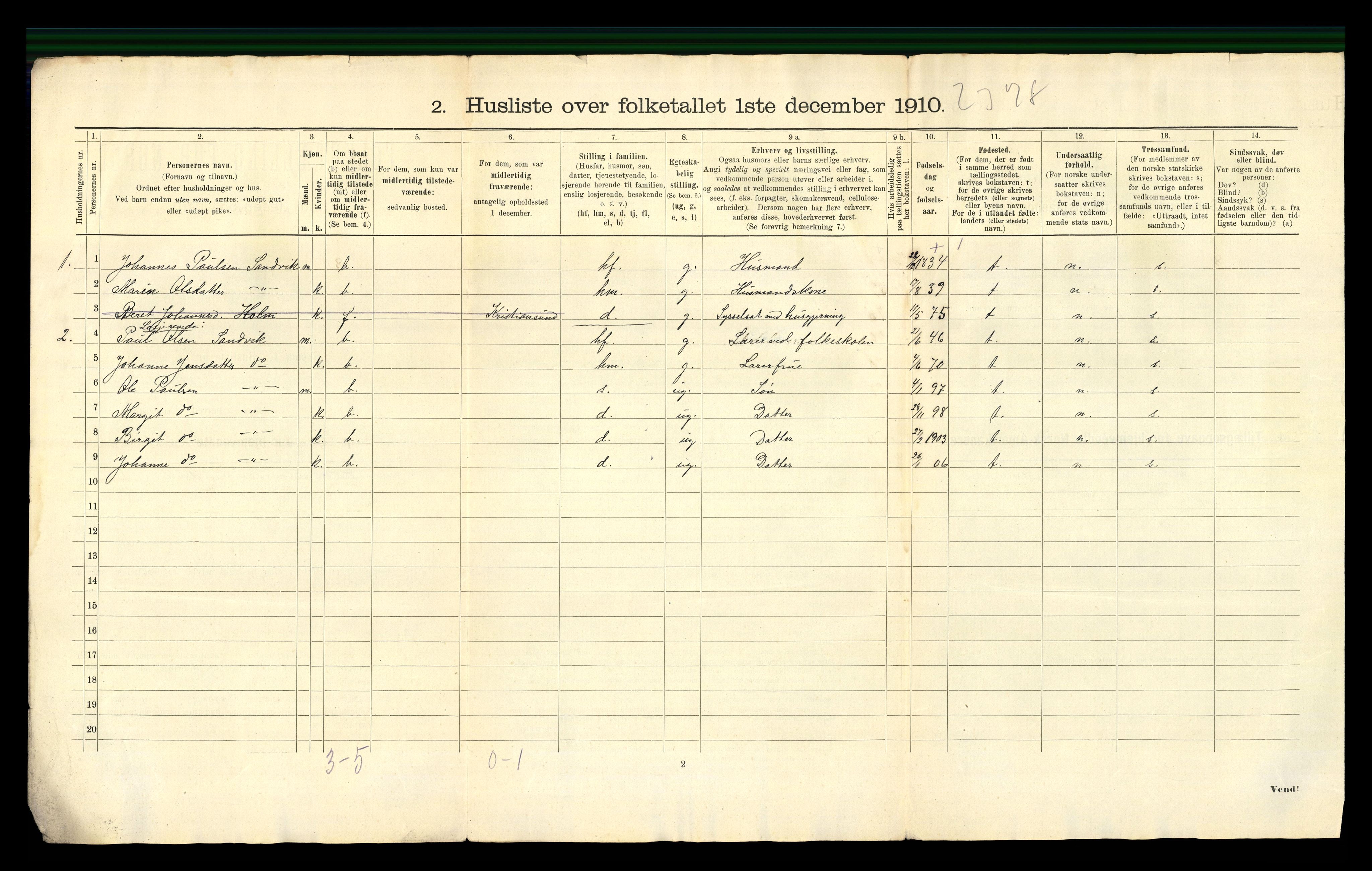 RA, 1910 census for Aure, 1910, p. 39