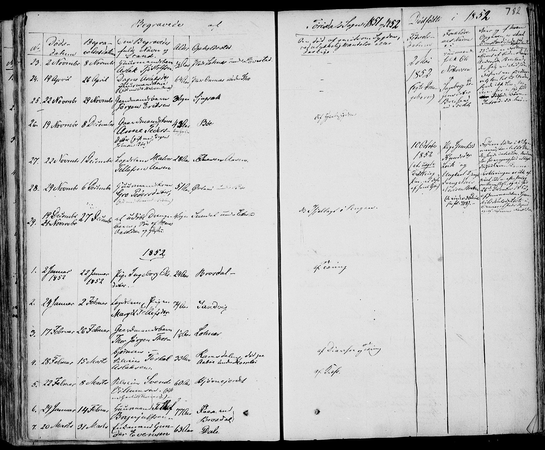 Drangedal kirkebøker, SAKO/A-258/F/Fa/L0007b: Parish register (official) no. 7b, 1837-1856, p. 782