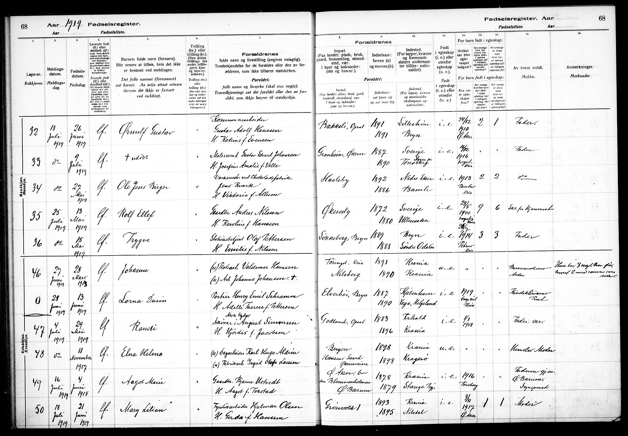 Østre Aker prestekontor Kirkebøker, AV/SAO-A-10840/J/Ja/L0001: Birth register no. I 1, 1916-1923, p. 68