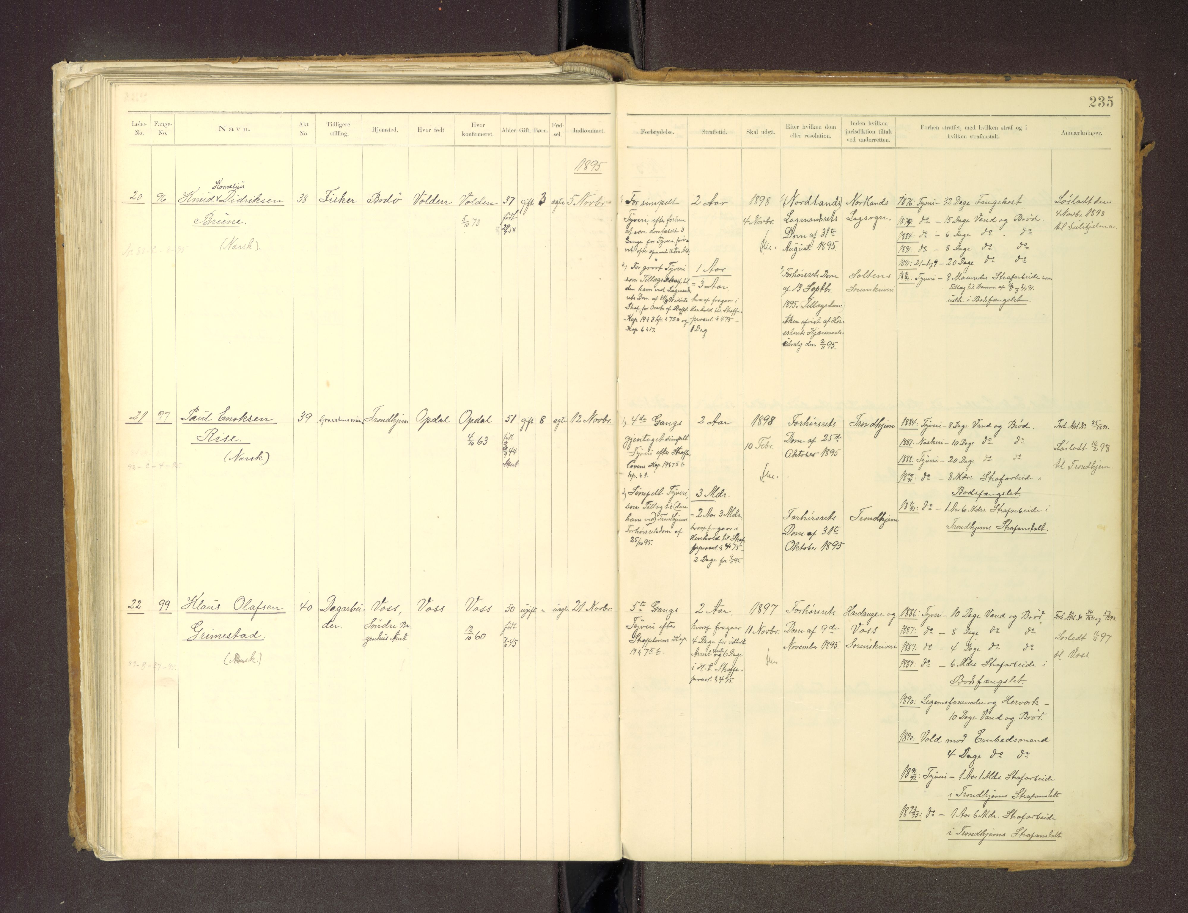 Trondheim tukthus, AV/SAT-A-4619/05/65/L0036: 65.36 Fangeprotokoll m/reg, 1885-1898, p. 235