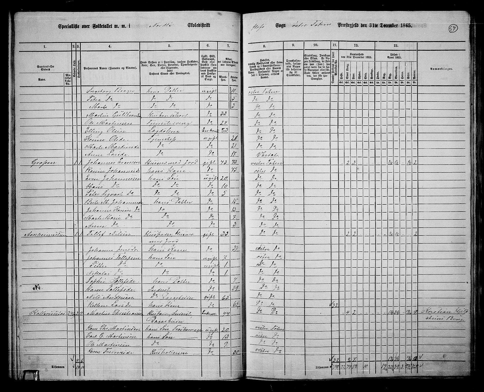 RA, 1865 census for Østre Toten, 1865, p. 182