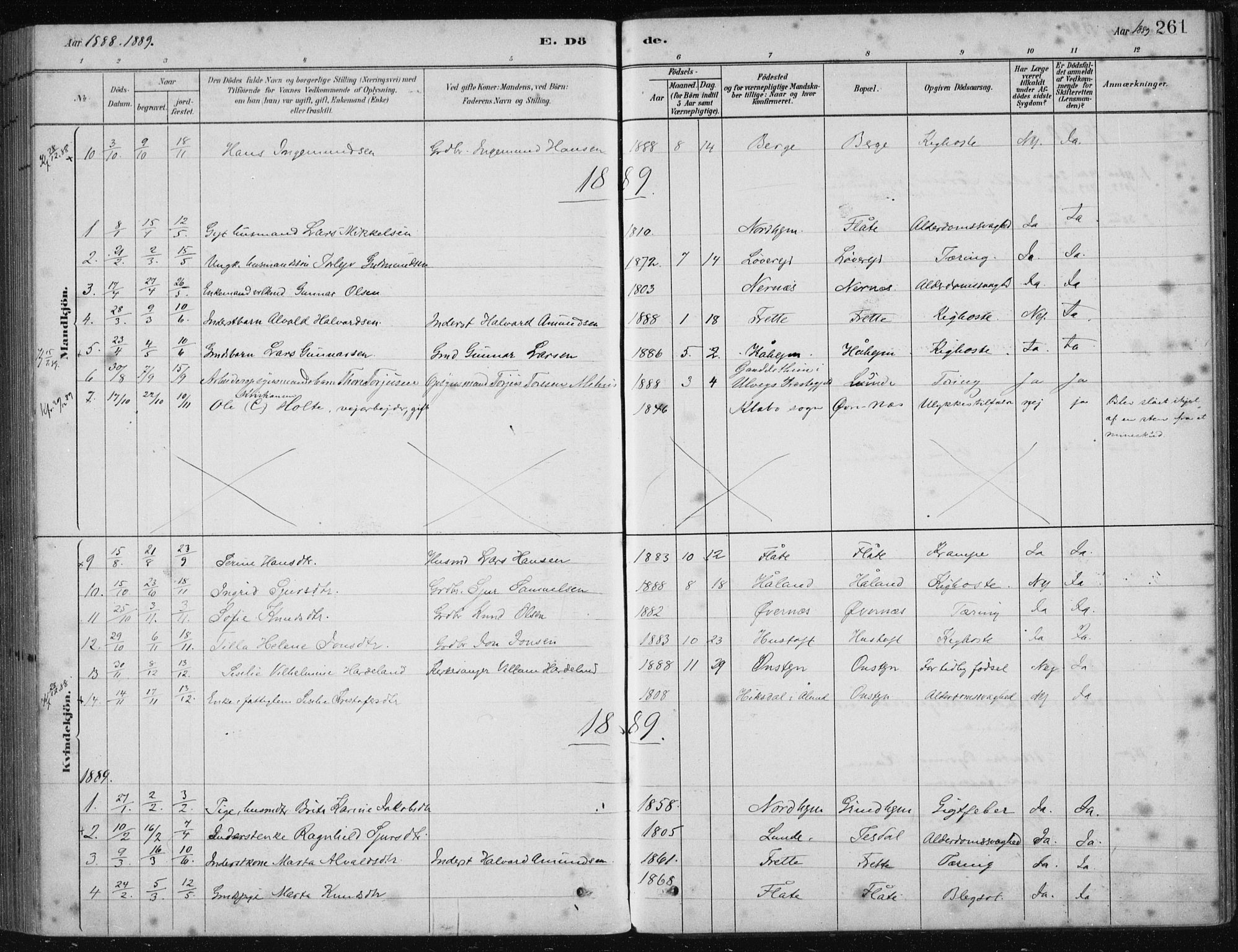Etne sokneprestembete, SAB/A-75001/H/Haa: Parish register (official) no. D  1, 1879-1919, p. 261