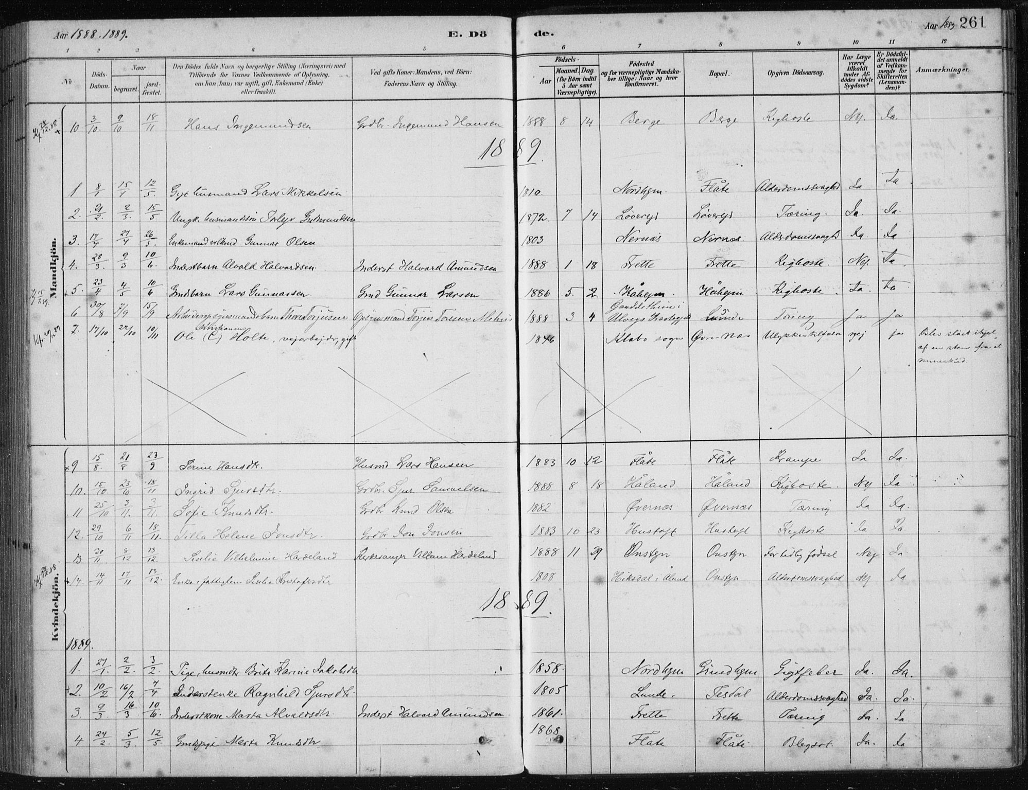 Etne sokneprestembete, AV/SAB-A-75001/H/Haa: Parish register (official) no. D  1, 1879-1919, p. 261