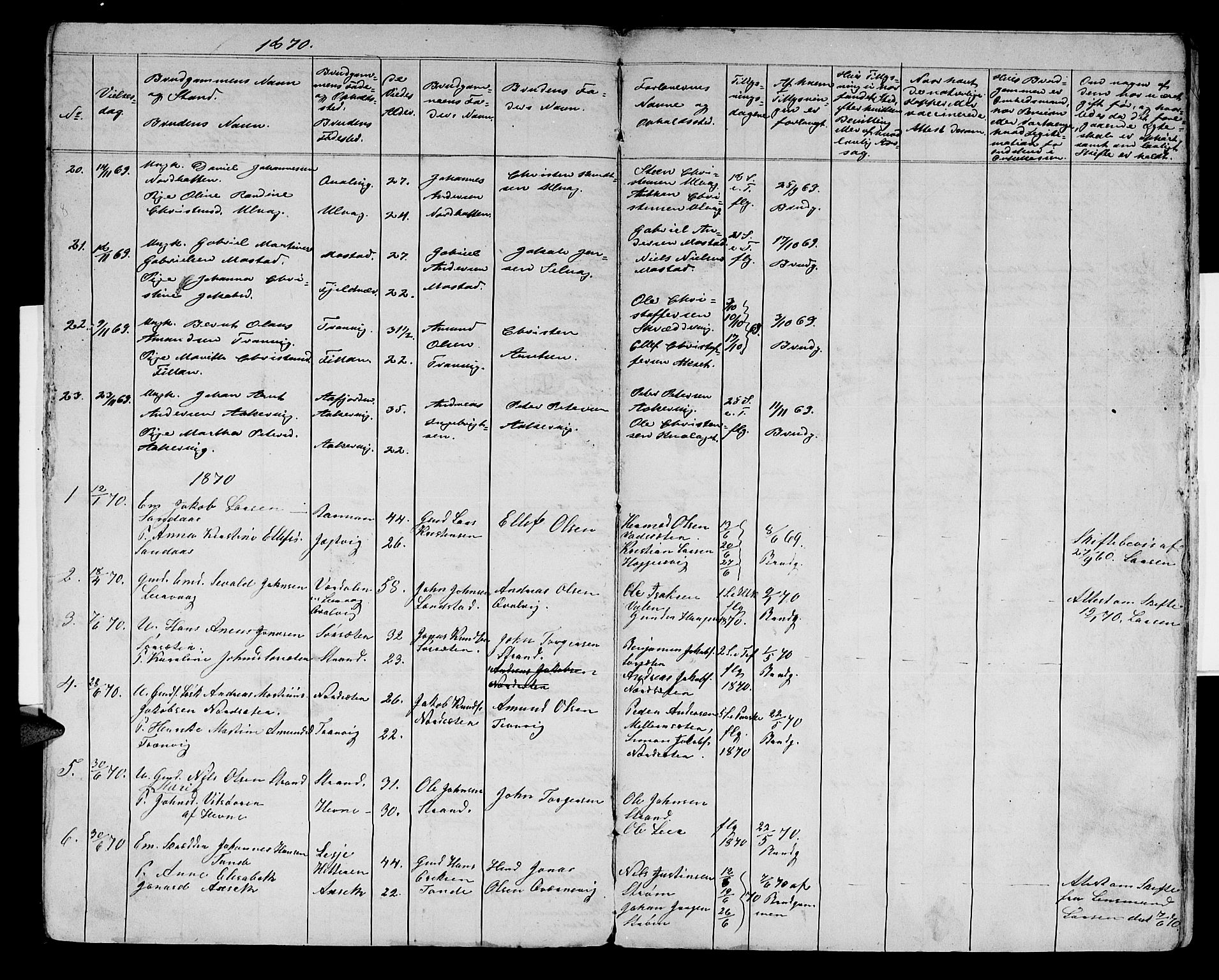 Ministerialprotokoller, klokkerbøker og fødselsregistre - Sør-Trøndelag, AV/SAT-A-1456/637/L0560: Parish register (copy) no. 637C01, 1866-1872
