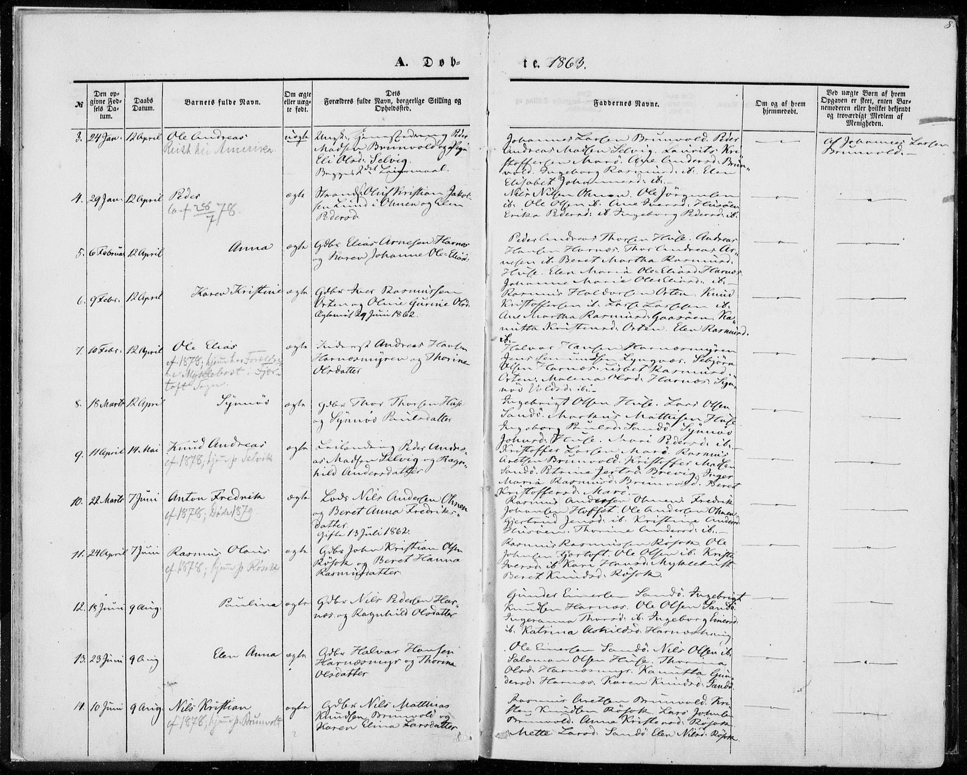 Ministerialprotokoller, klokkerbøker og fødselsregistre - Møre og Romsdal, AV/SAT-A-1454/561/L0728: Parish register (official) no. 561A02, 1858-1878, p. 8