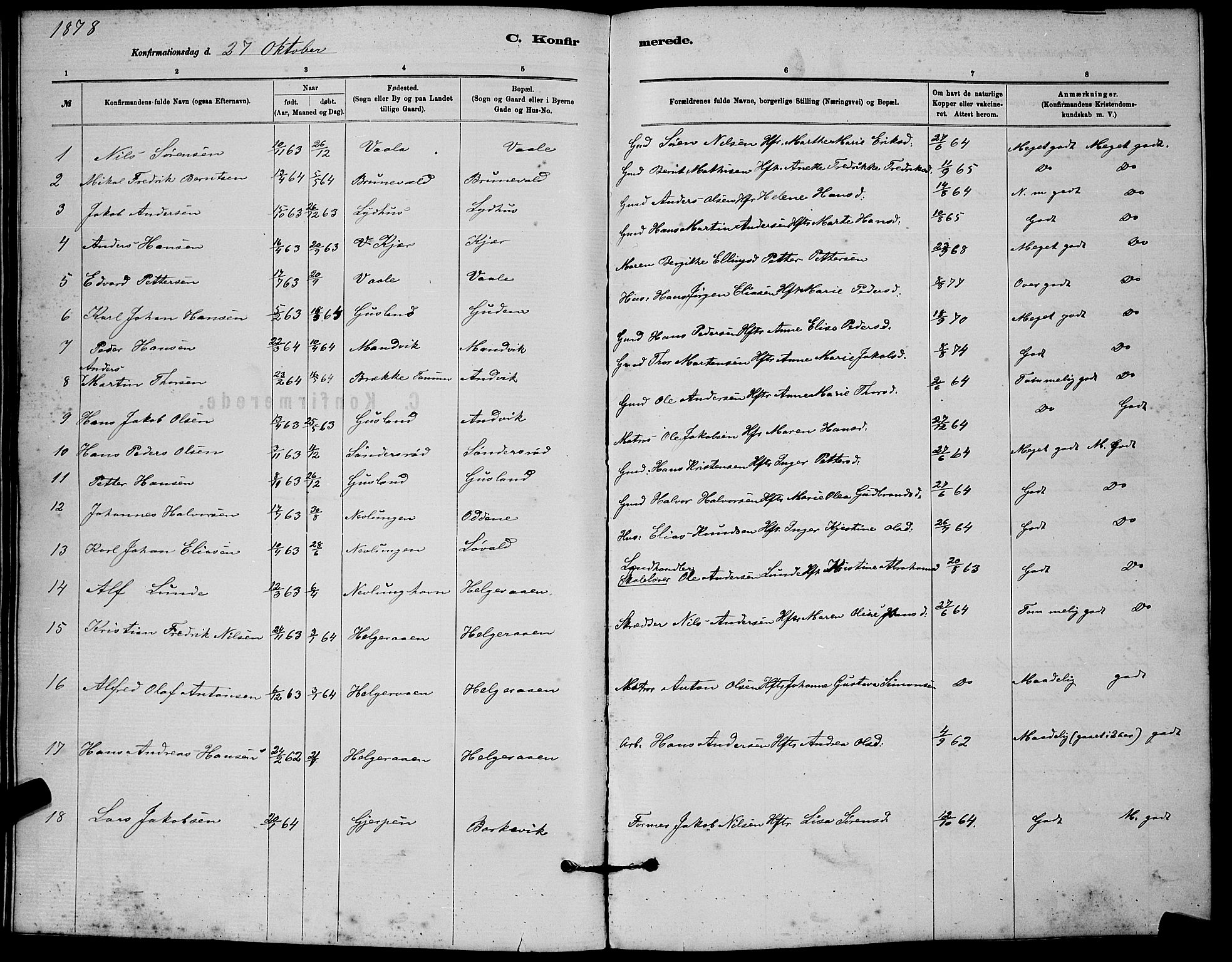 Brunlanes kirkebøker, AV/SAKO-A-342/G/Gb/L0002: Parish register (copy) no. II 2, 1878-1902