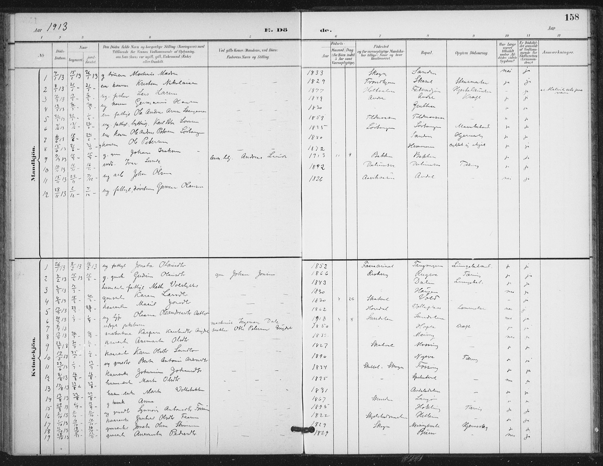 Ministerialprotokoller, klokkerbøker og fødselsregistre - Nord-Trøndelag, SAT/A-1458/714/L0131: Parish register (official) no. 714A02, 1896-1918, p. 158