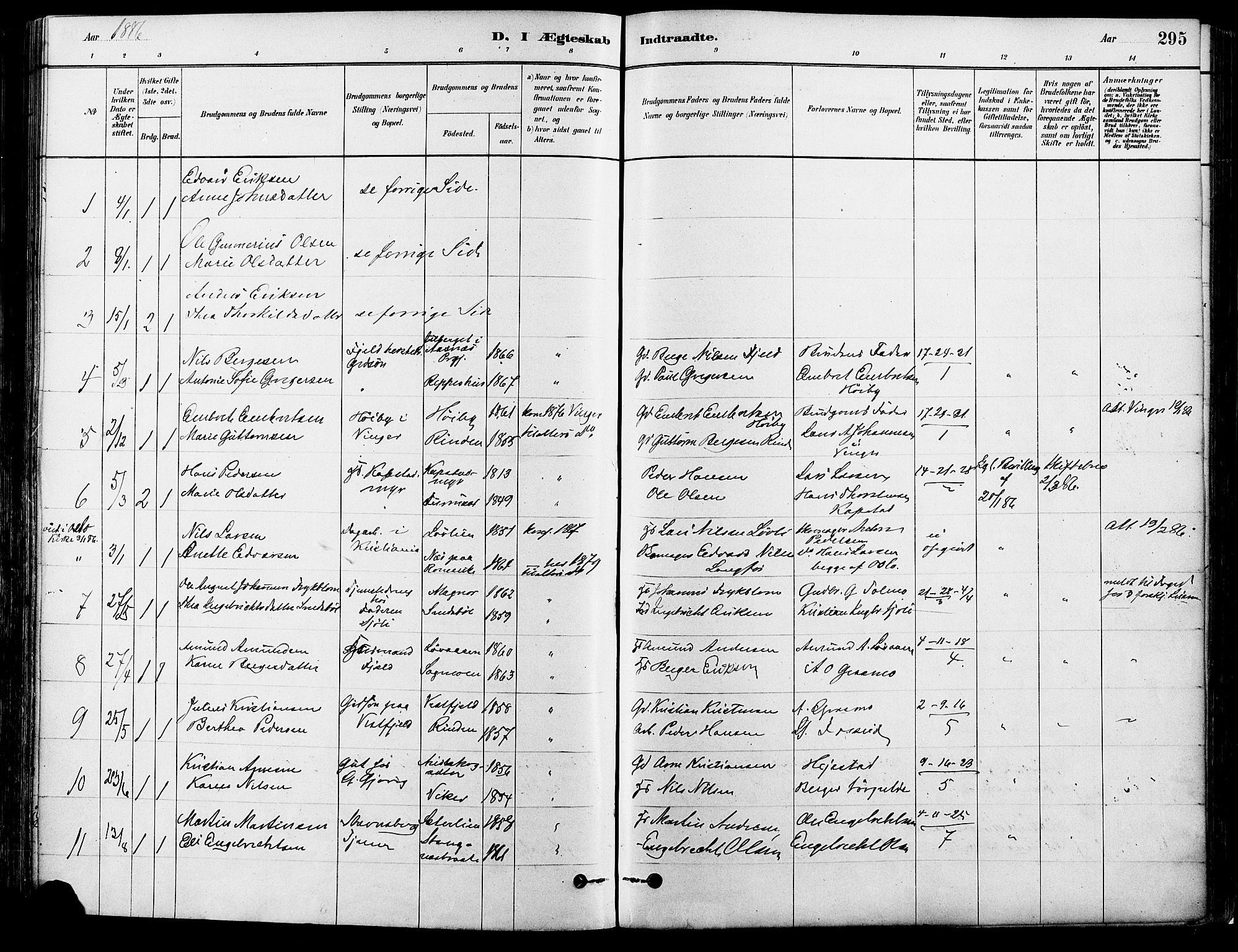 Eidskog prestekontor, SAH/PREST-026/H/Ha/Haa/L0003: Parish register (official) no. 3, 1879-1892, p. 295