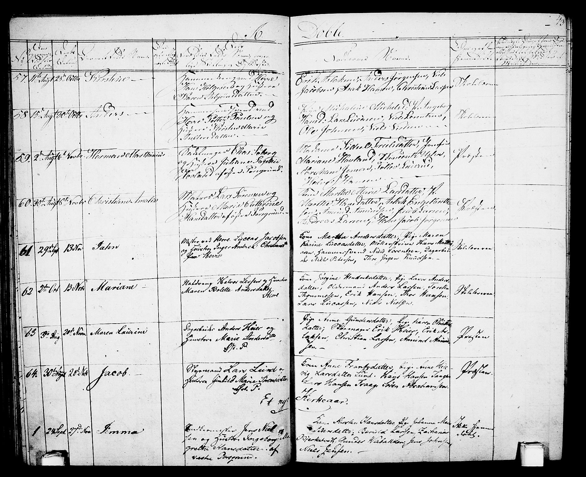 Porsgrunn kirkebøker , AV/SAKO-A-104/G/Gb/L0002: Parish register (copy) no. II 2, 1828-1841, p. 43