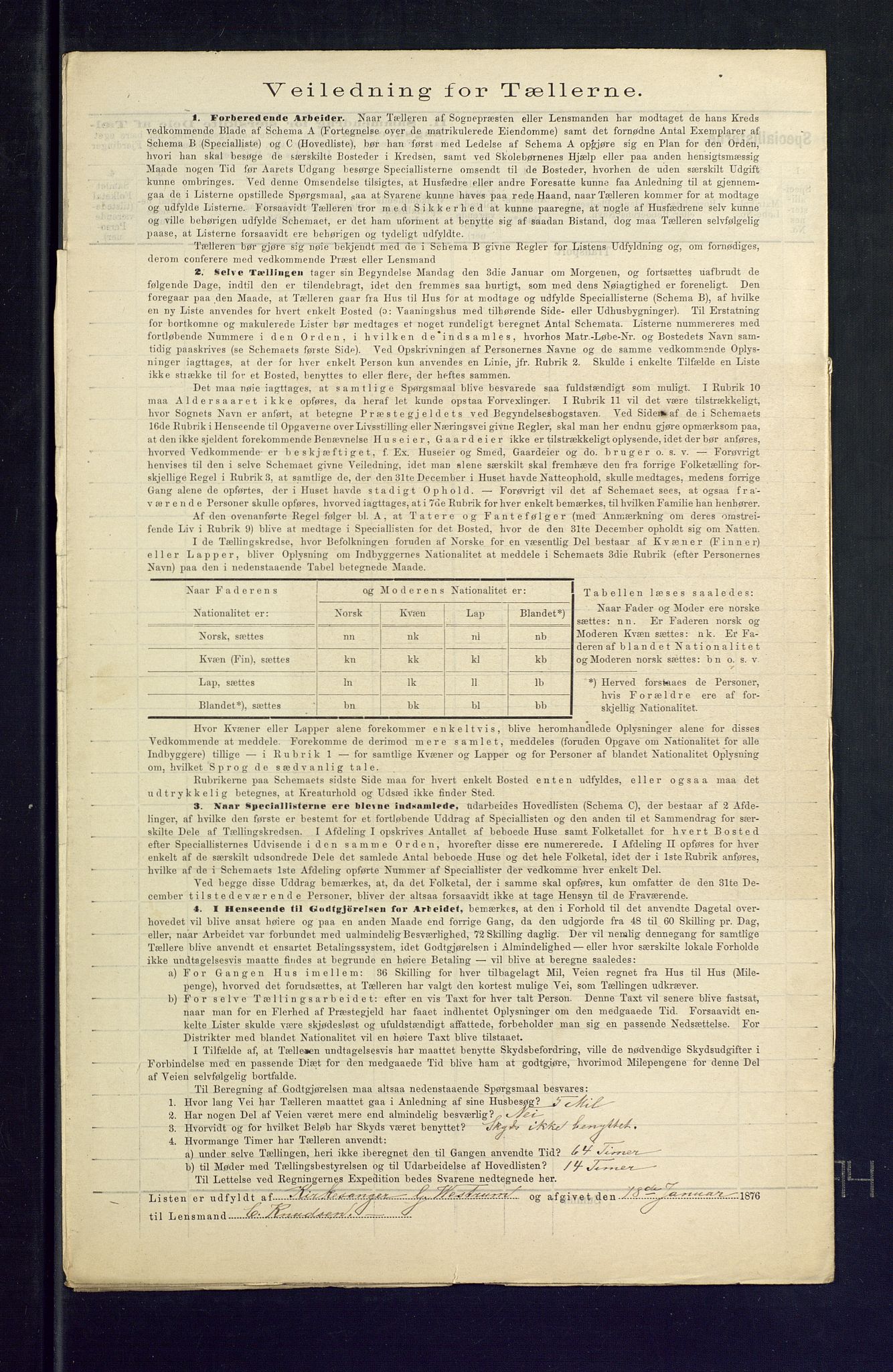 SAKO, 1875 census for 0720P Stokke, 1875, p. 44