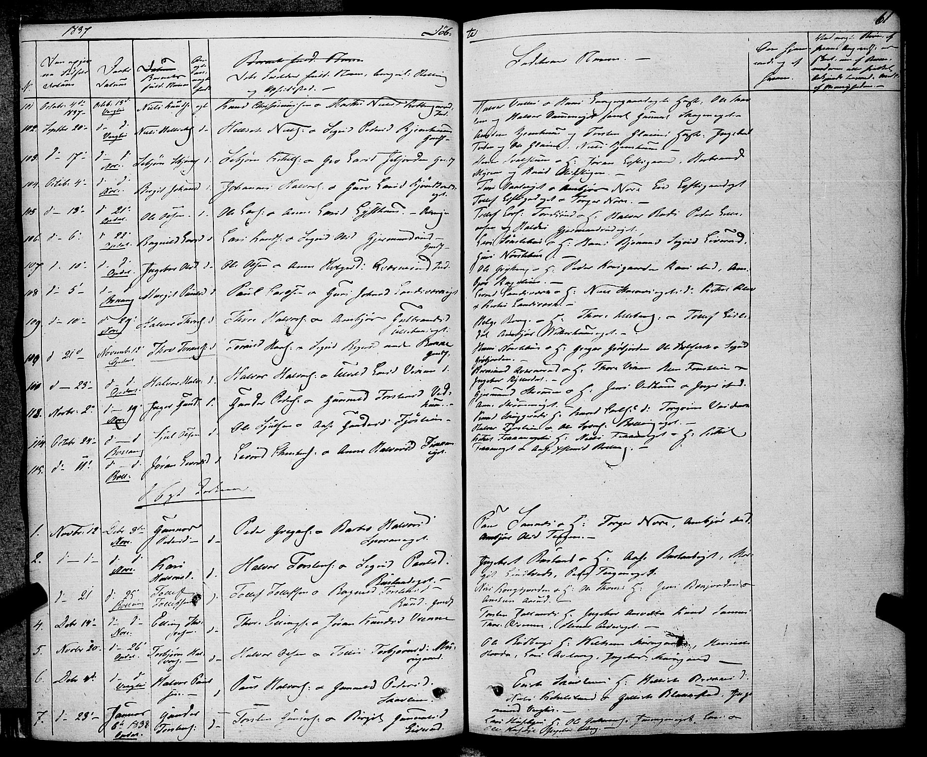 Rollag kirkebøker, SAKO/A-240/F/Fa/L0007: Parish register (official) no. I 7, 1828-1847, p. 61