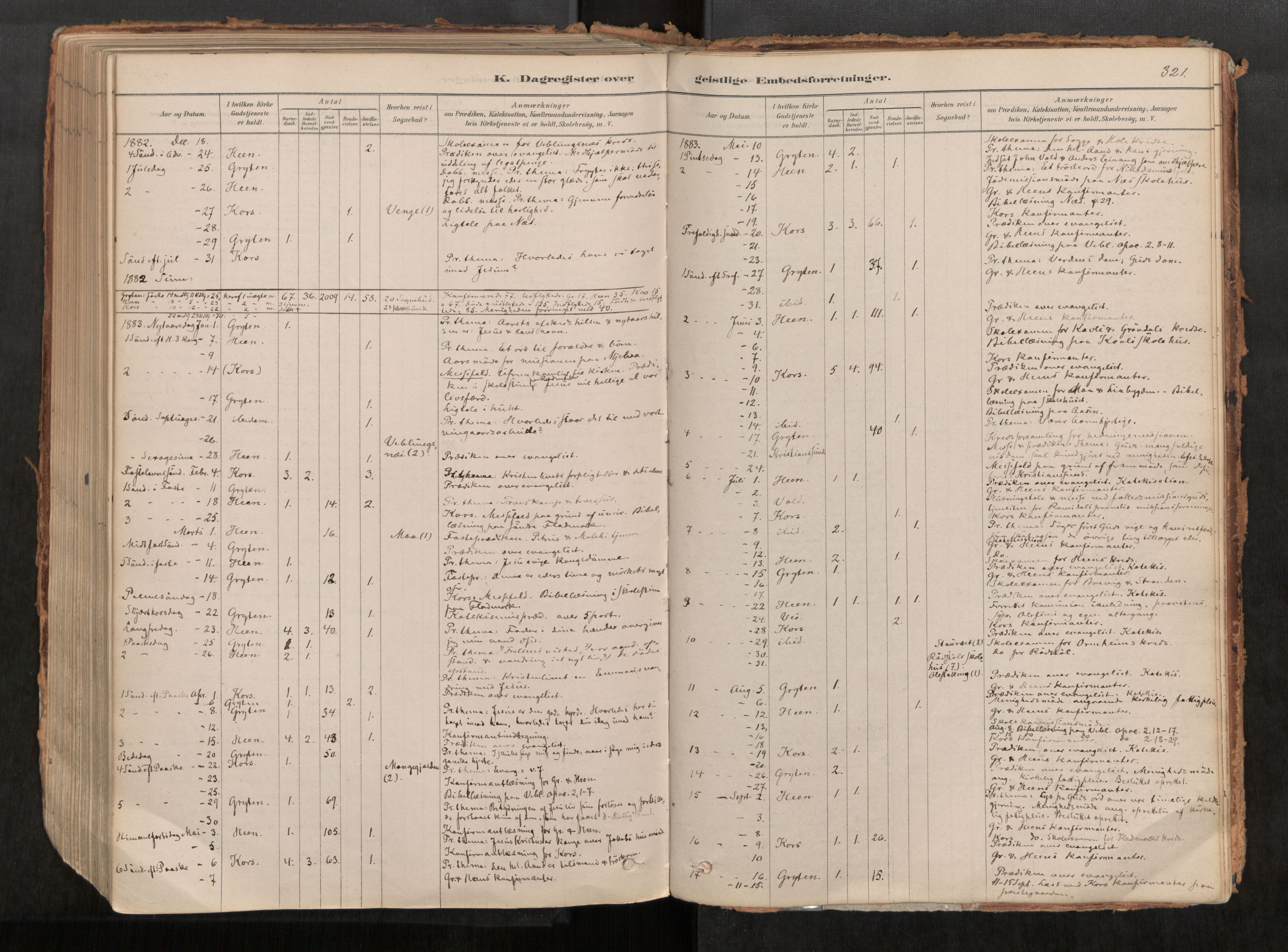 Ministerialprotokoller, klokkerbøker og fødselsregistre - Møre og Romsdal, AV/SAT-A-1454/545/L0594: Parish register (official) no. 545A03, 1878-1920, p. 321