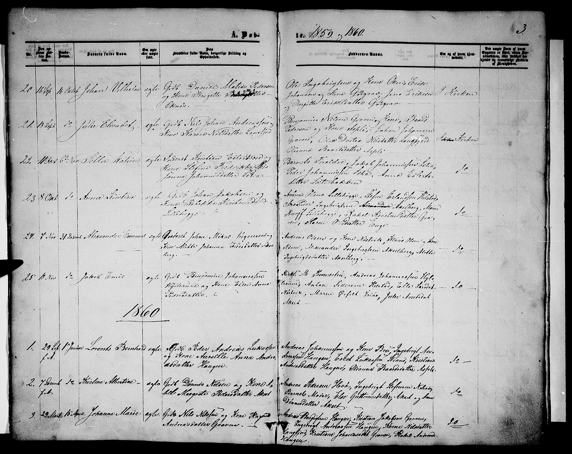 Ministerialprotokoller, klokkerbøker og fødselsregistre - Nordland, SAT/A-1459/814/L0229: Parish register (copy) no. 814C02, 1859-1883, p. 3
