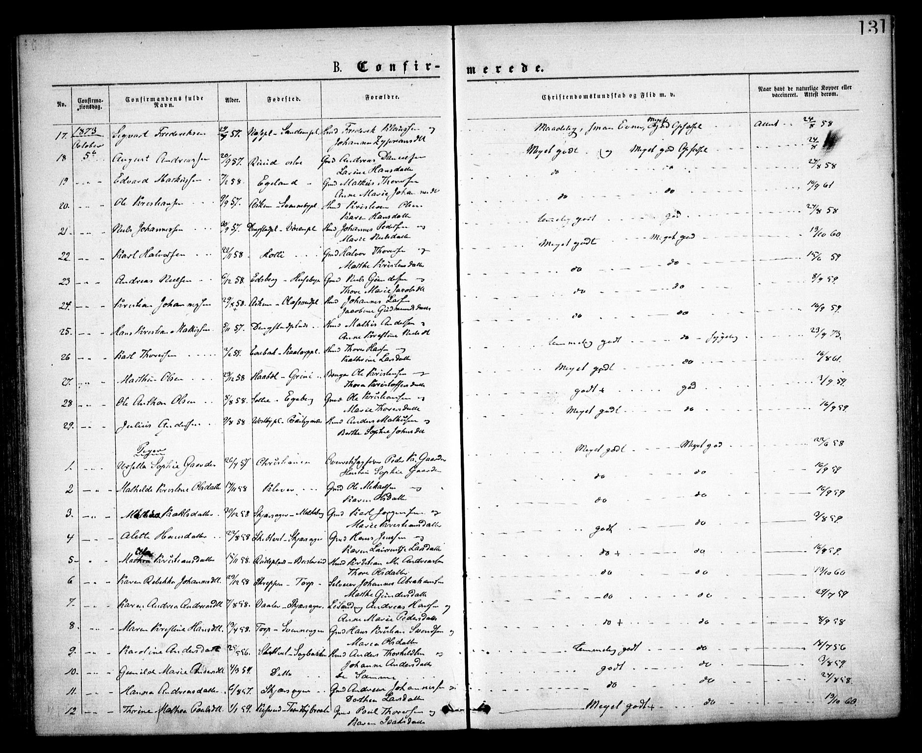 Spydeberg prestekontor Kirkebøker, SAO/A-10924/F/Fa/L0006: Parish register (official) no. I 6, 1863-1874, p. 131