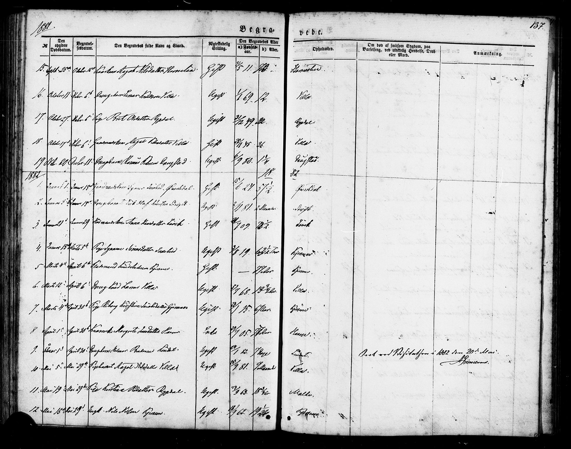 Ministerialprotokoller, klokkerbøker og fødselsregistre - Møre og Romsdal, SAT/A-1454/541/L0545: Parish register (official) no. 541A02, 1872-1886, p. 137