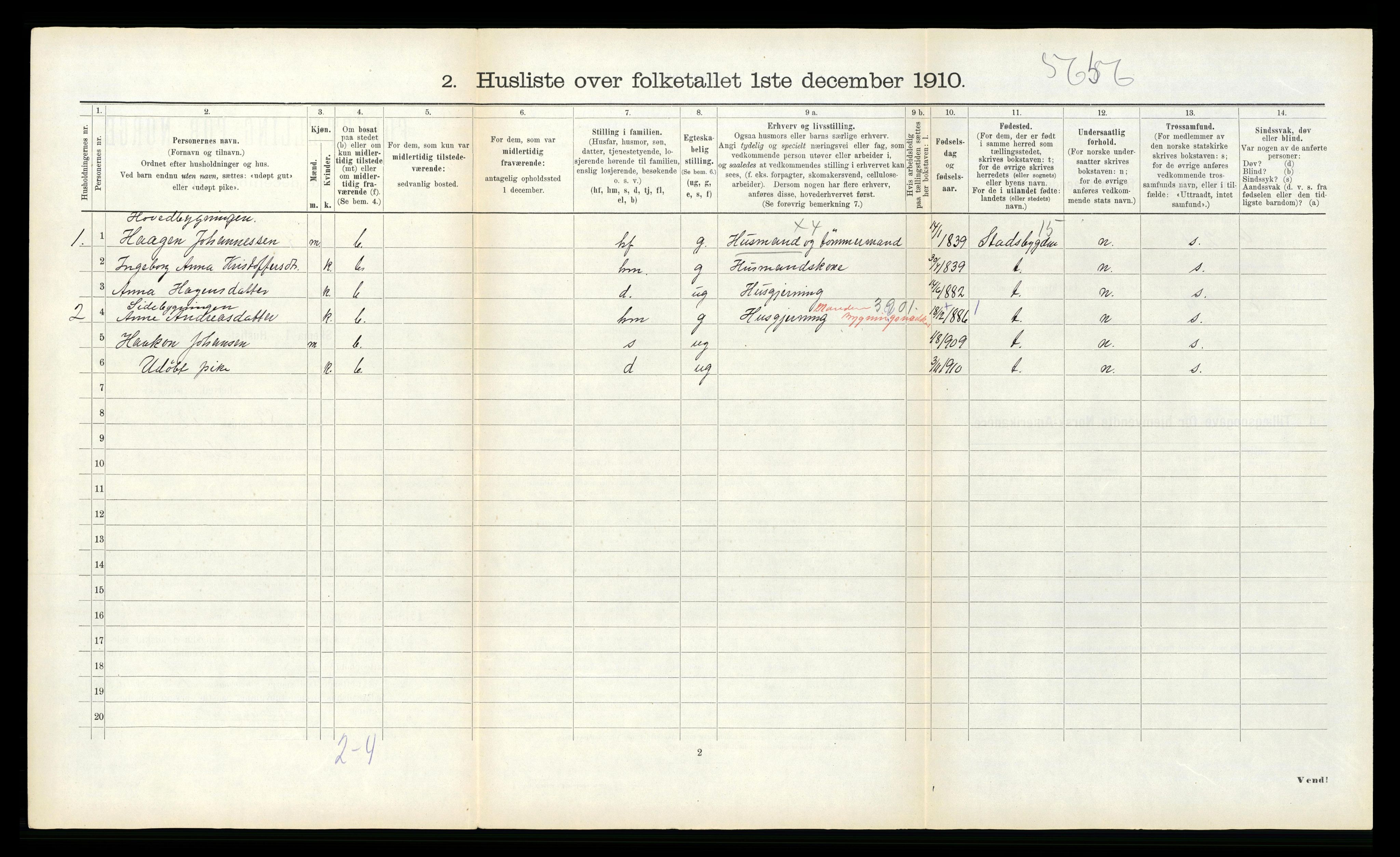 RA, 1910 census for Rissa, 1910, p. 383