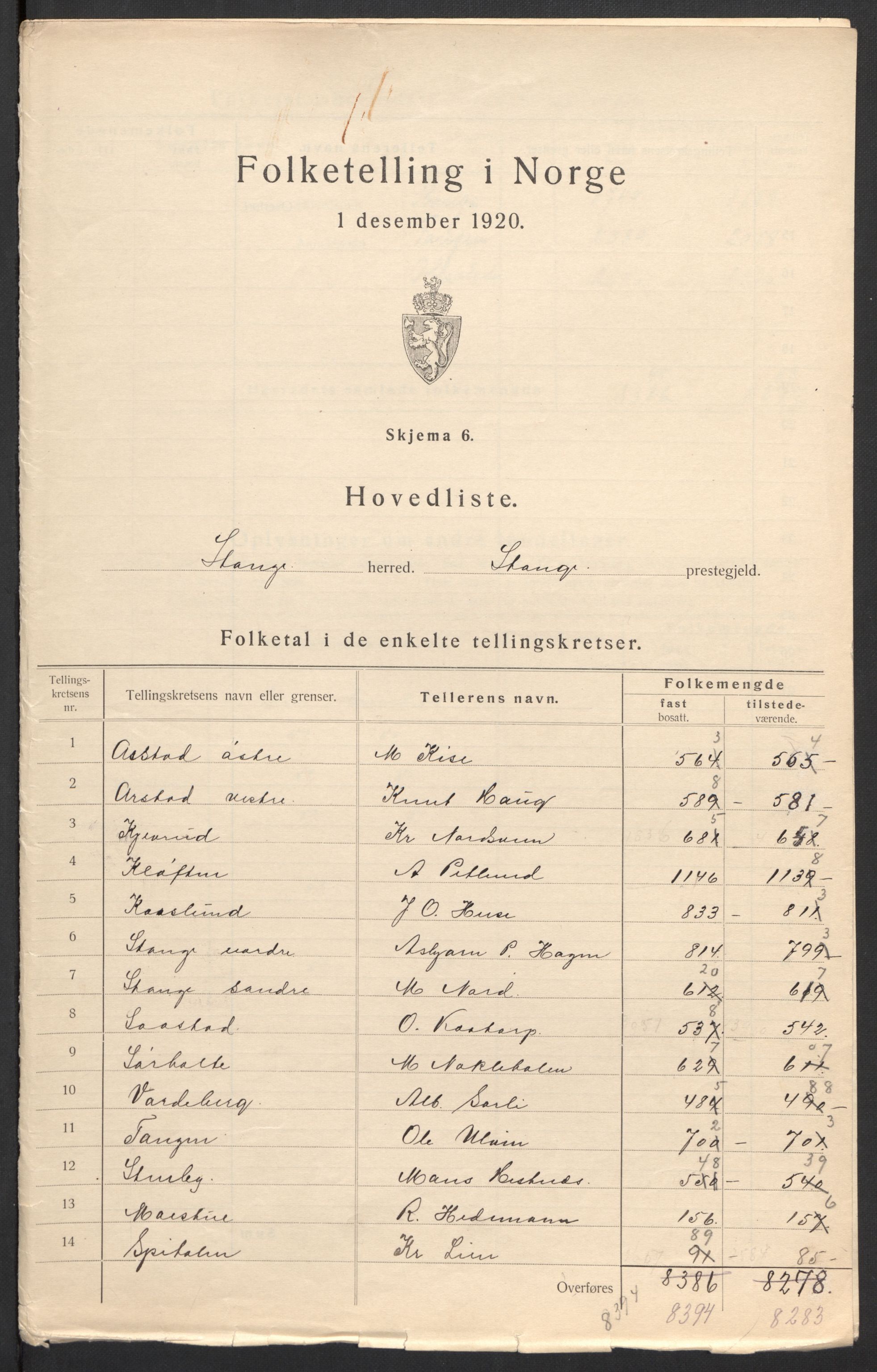 SAH, 1920 census for Stange, 1920, p. 6