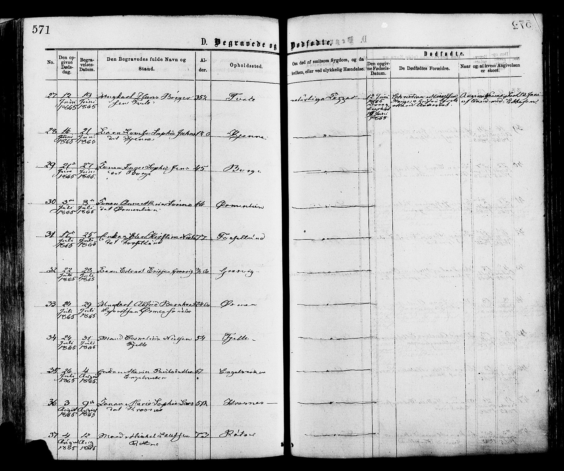 Onsøy prestekontor Kirkebøker, AV/SAO-A-10914/F/Fa/L0004: Parish register (official) no. I 4, 1861-1877, p. 571