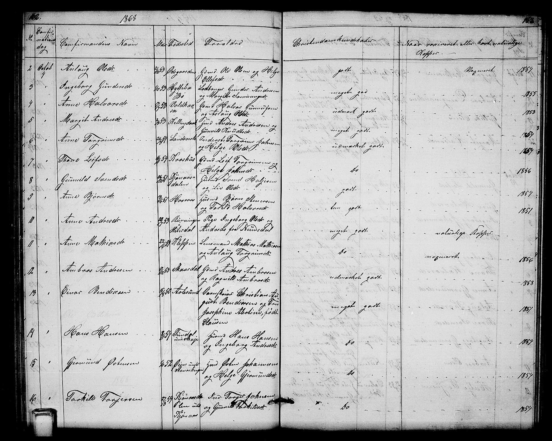 Hjartdal kirkebøker, SAKO/A-270/G/Gb/L0002: Parish register (copy) no. II 2, 1854-1884, p. 162-163