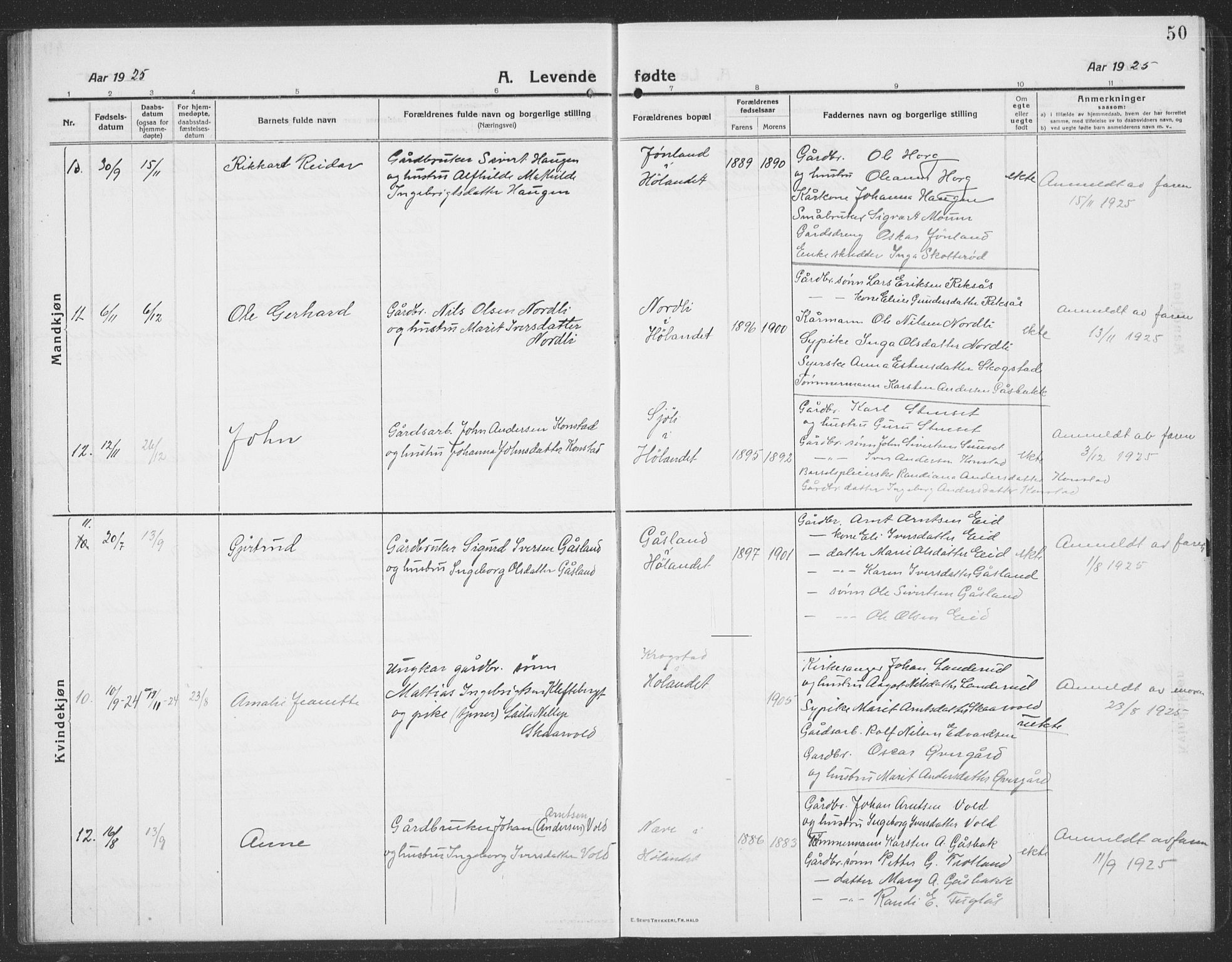 Ministerialprotokoller, klokkerbøker og fødselsregistre - Sør-Trøndelag, AV/SAT-A-1456/694/L1134: Parish register (copy) no. 694C06, 1915-1937, p. 50