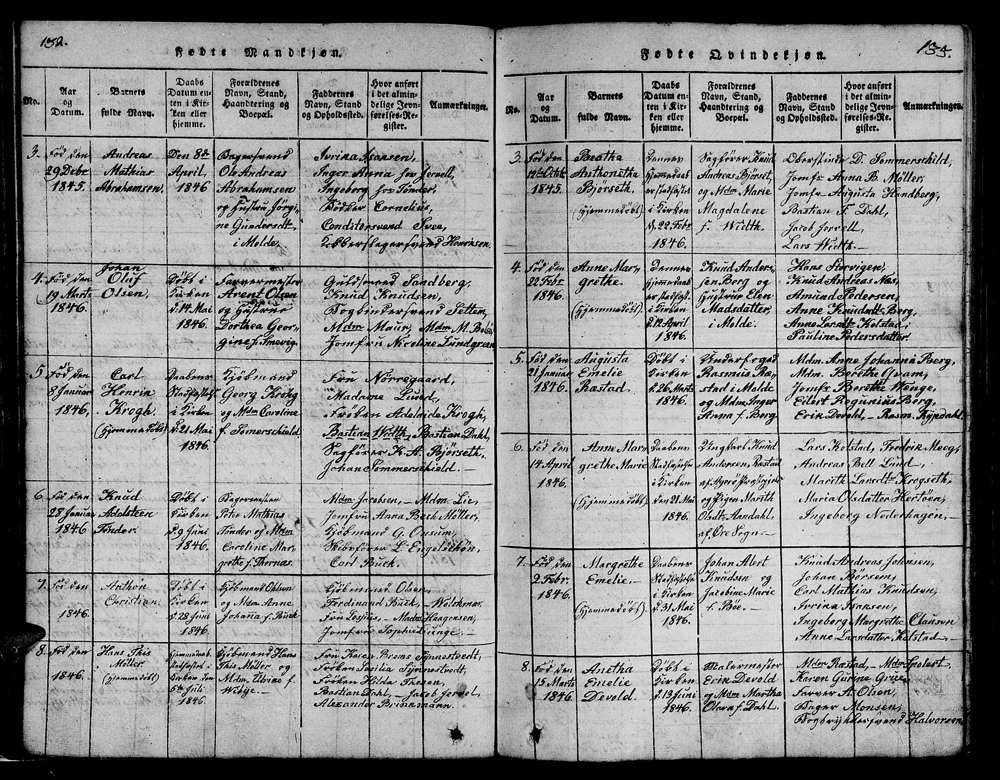 Ministerialprotokoller, klokkerbøker og fødselsregistre - Møre og Romsdal, SAT/A-1454/558/L0700: Parish register (copy) no. 558C01, 1818-1868, p. 132-133