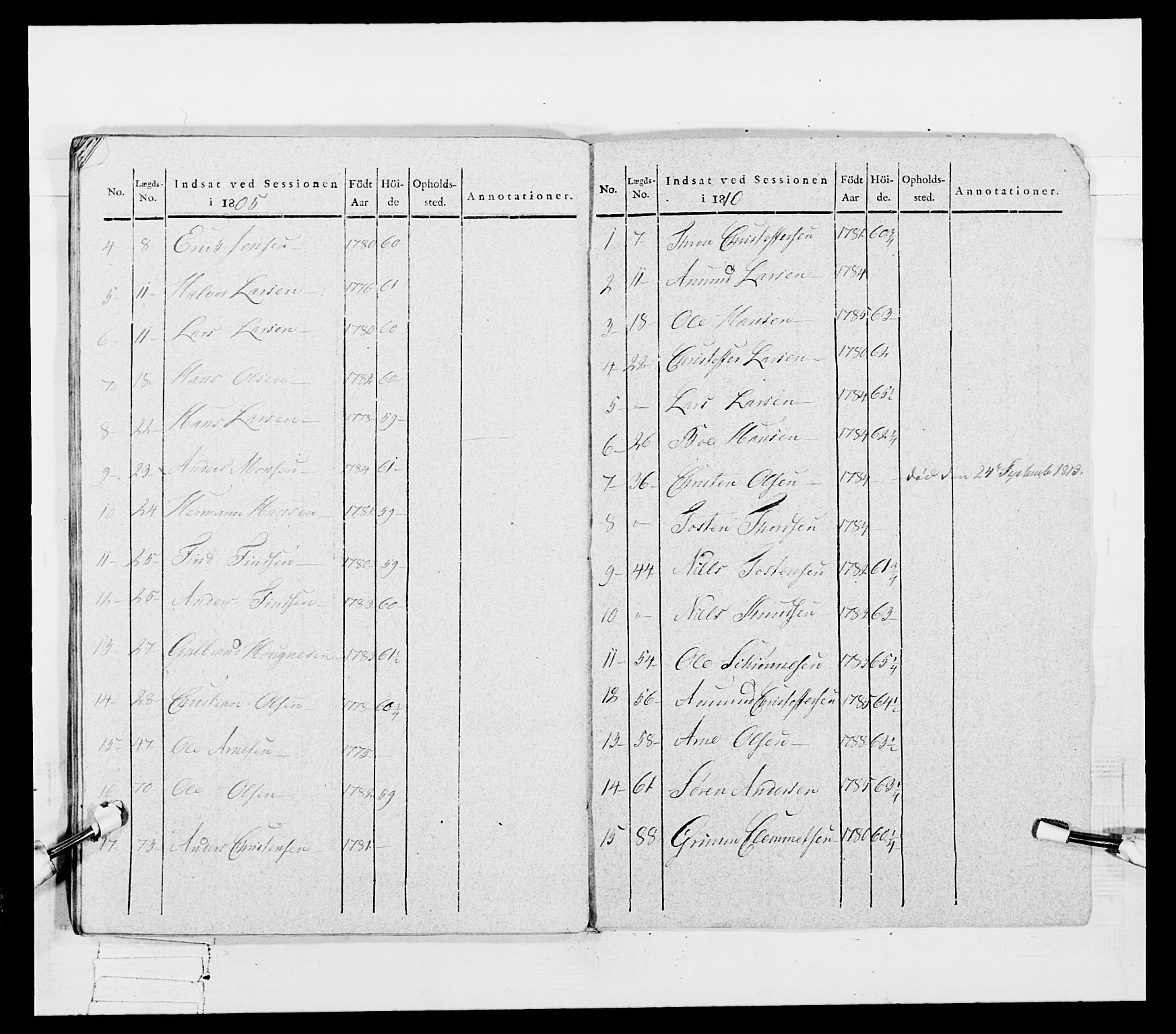 Generalitets- og kommissariatskollegiet, Det kongelige norske kommissariatskollegium, AV/RA-EA-5420/E/Eh/L0048: Akershusiske skarpskytterregiment, 1812, p. 105