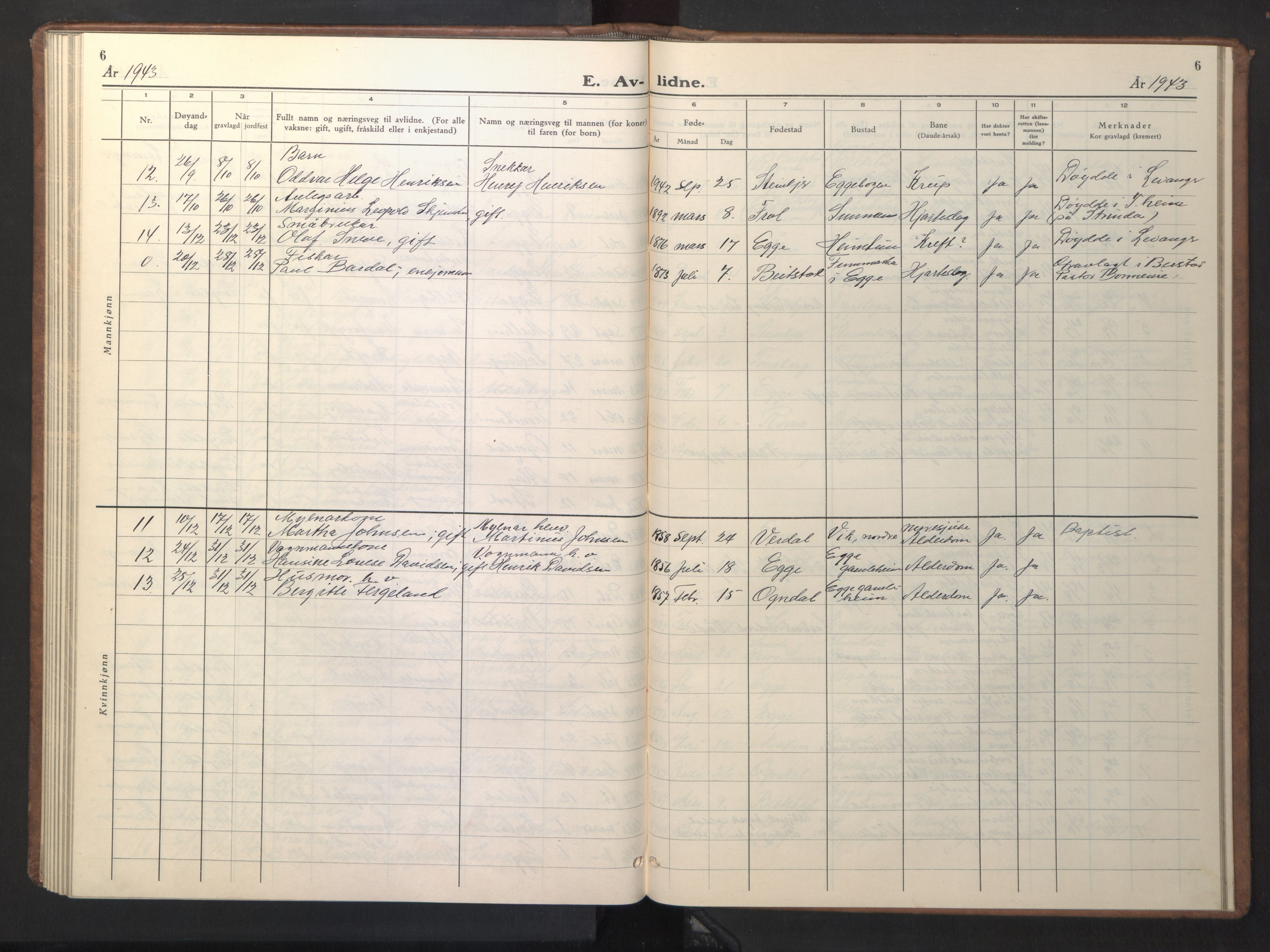 Ministerialprotokoller, klokkerbøker og fødselsregistre - Nord-Trøndelag, SAT/A-1458/740/L0384: Parish register (copy) no. 740C05, 1939-1946, p. 6