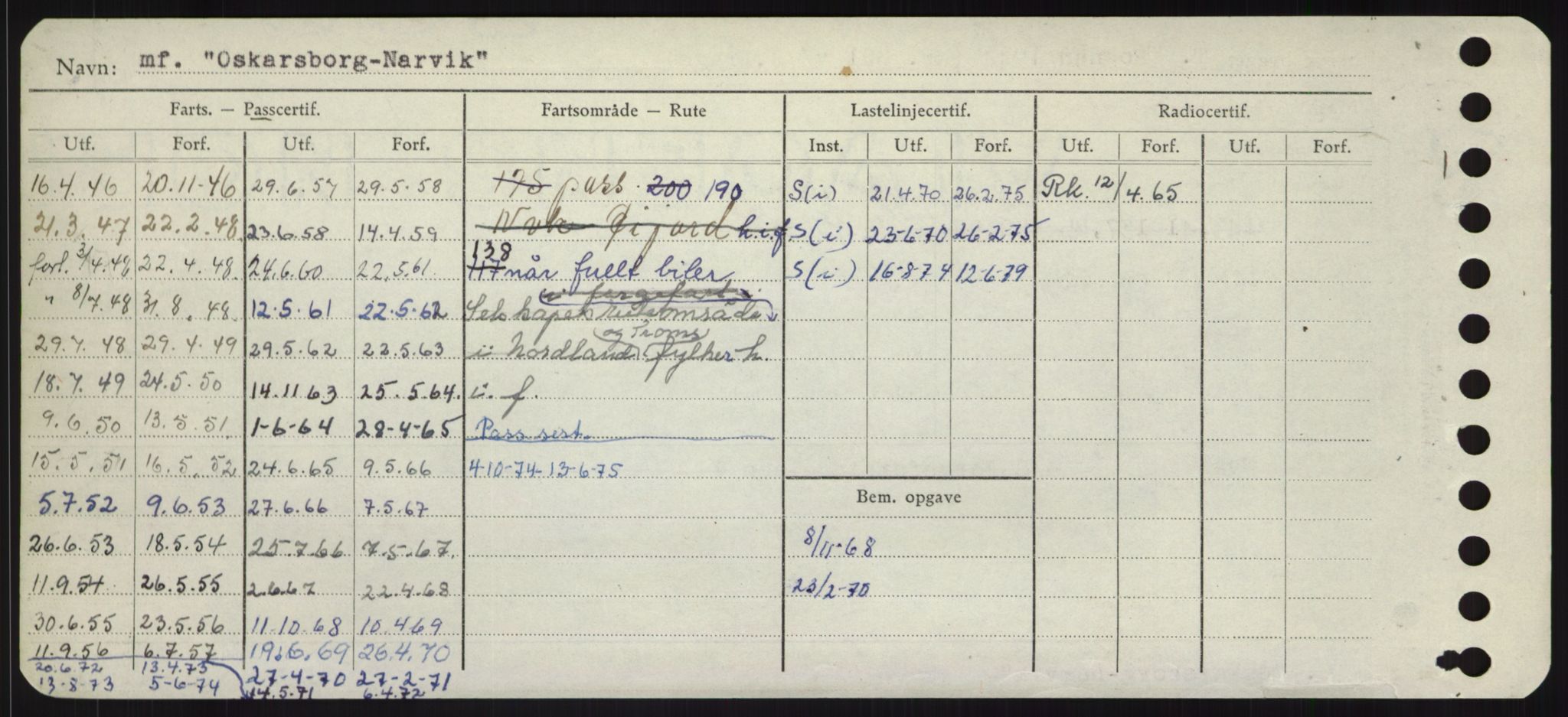 Sjøfartsdirektoratet med forløpere, Skipsmålingen, RA/S-1627/H/Hd/L0028: Fartøy, O, p. 452