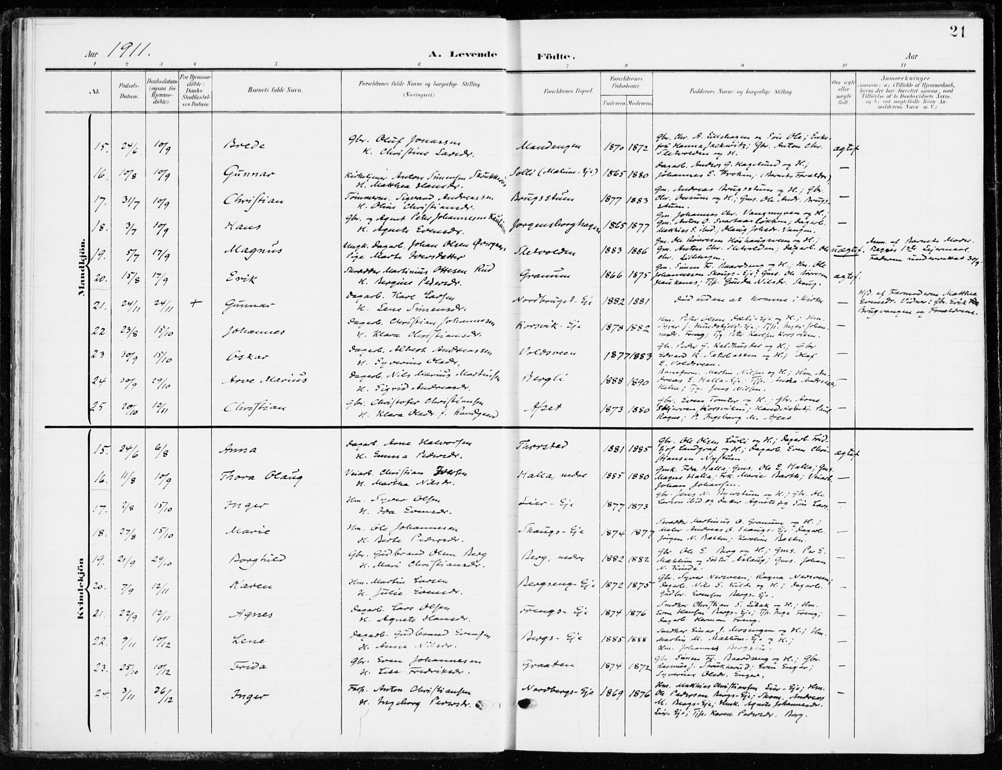 Ringsaker prestekontor, SAH/PREST-014/K/Ka/L0021: Parish register (official) no. 21, 1905-1920, p. 21