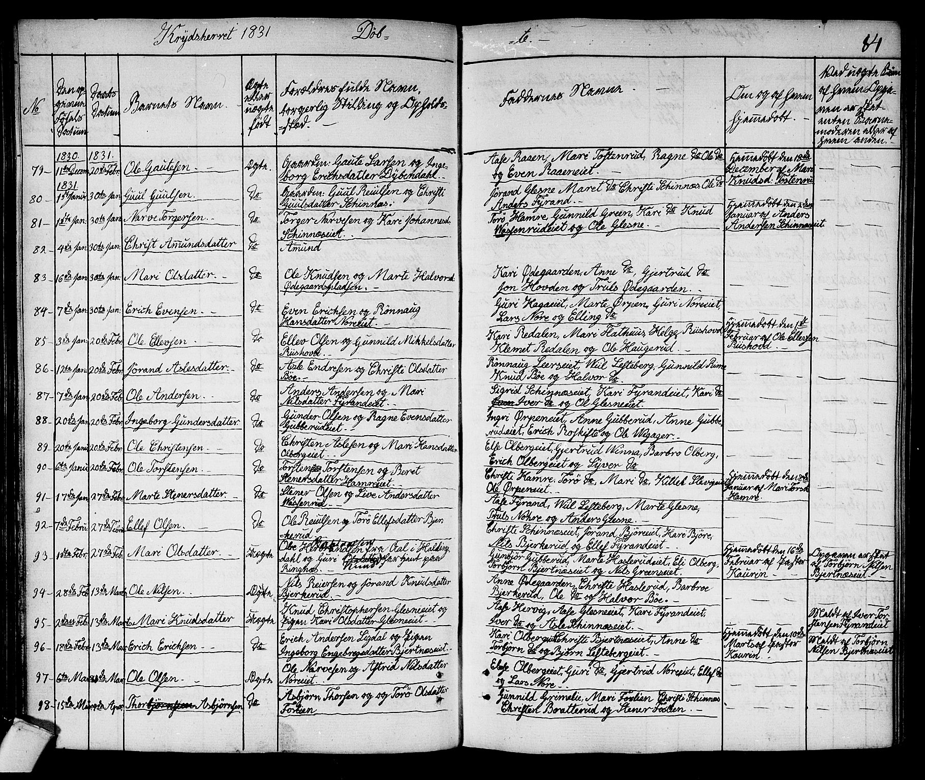 Sigdal kirkebøker, SAKO/A-245/F/Fa/L0006: Parish register (official) no. I 6 /3, 1829-1843, p. 84